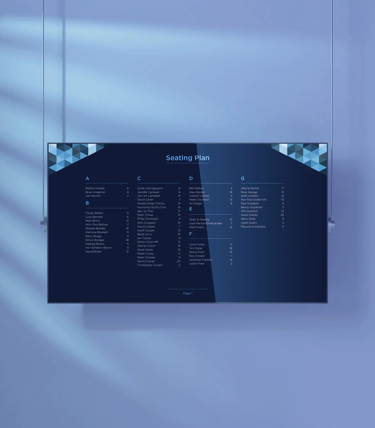 Seating plan with names and seat numbers organized in columns labeled A to G.