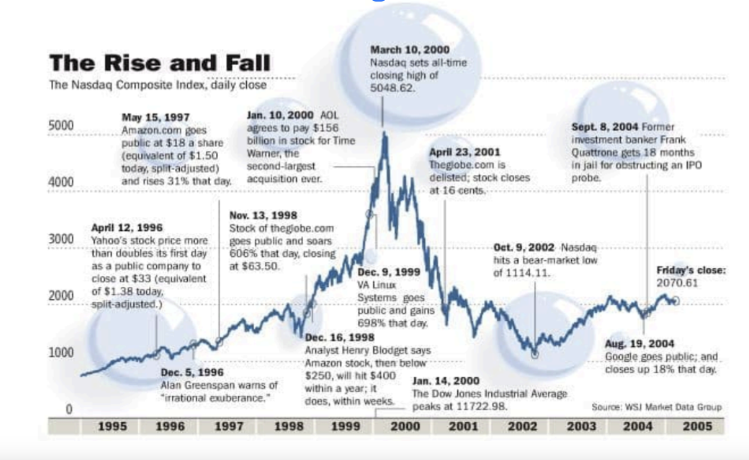 Why the Boom of Artificial Intelligence Might Cause the Next Recession and Change Businesses Forever