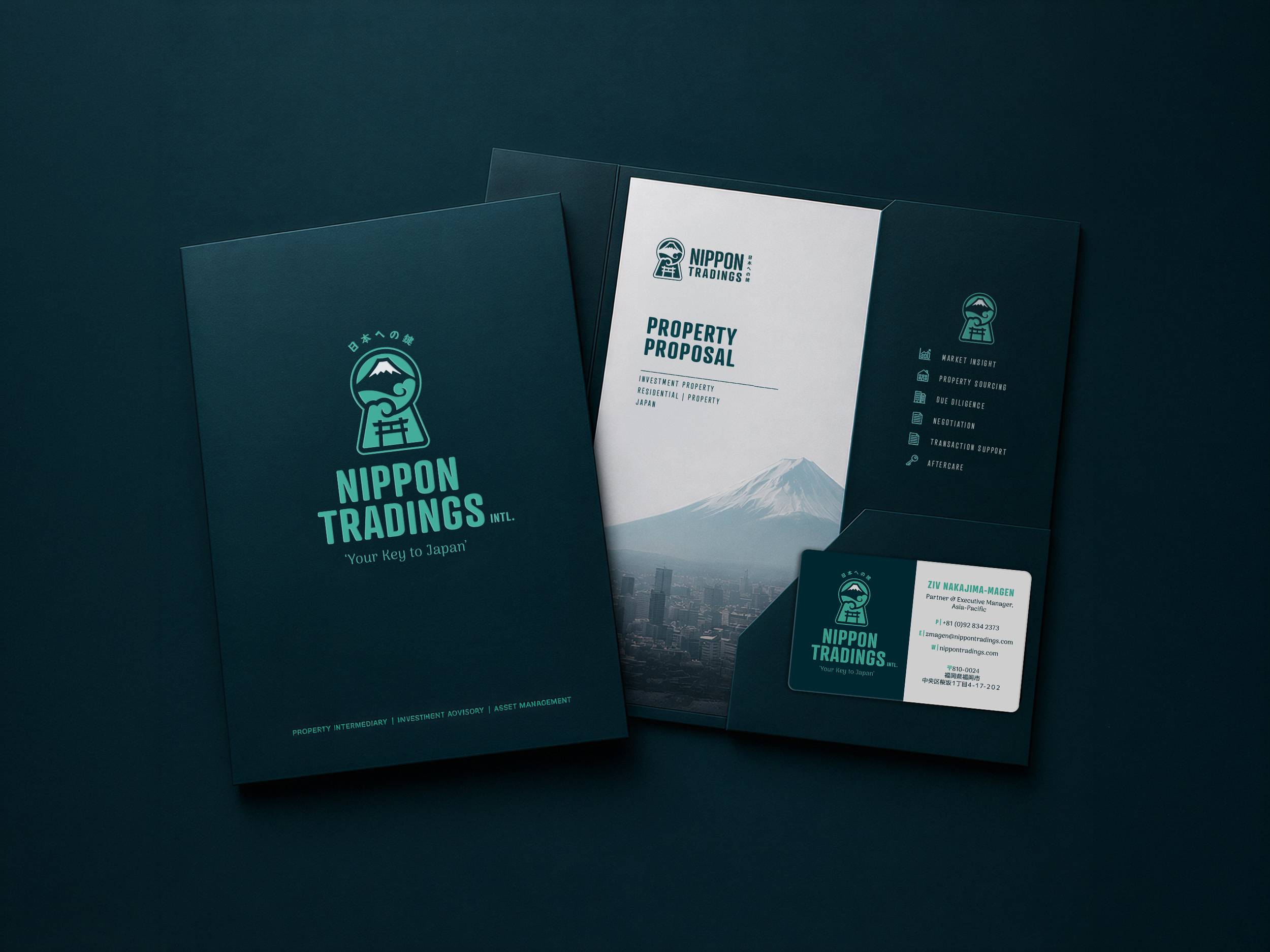 PROPERTY FOLDER