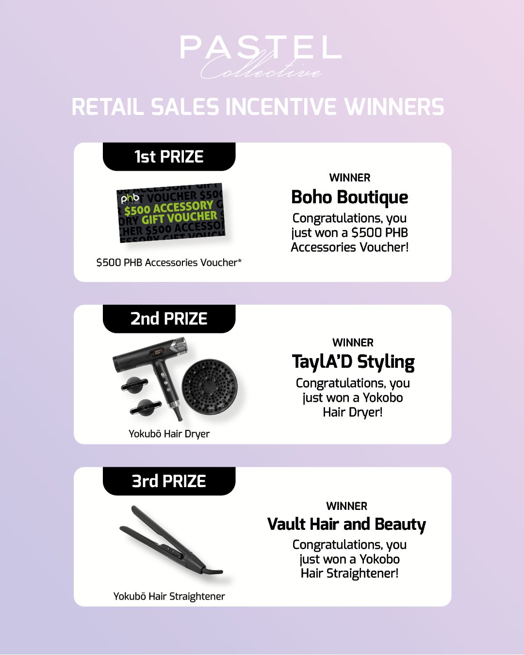 🎉 We&rsquo;re excited to announce the winners of our Pastel Collective Sales Incentive draw!
Congratulations to all our winners and  thank you to everyone who took part. Keep an eye out for more exciting incentives coming soon 🌟

#PHB #PHBNZ #Paste