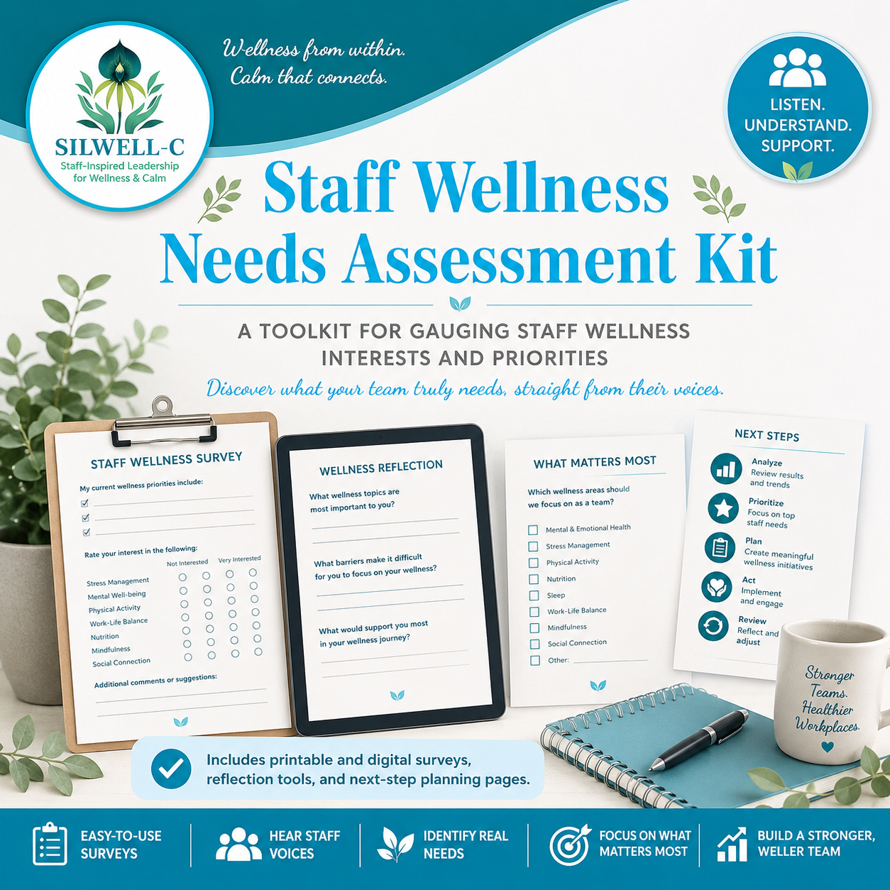 Staff Wellness Needs Assessment Starter Toolkit Bundle