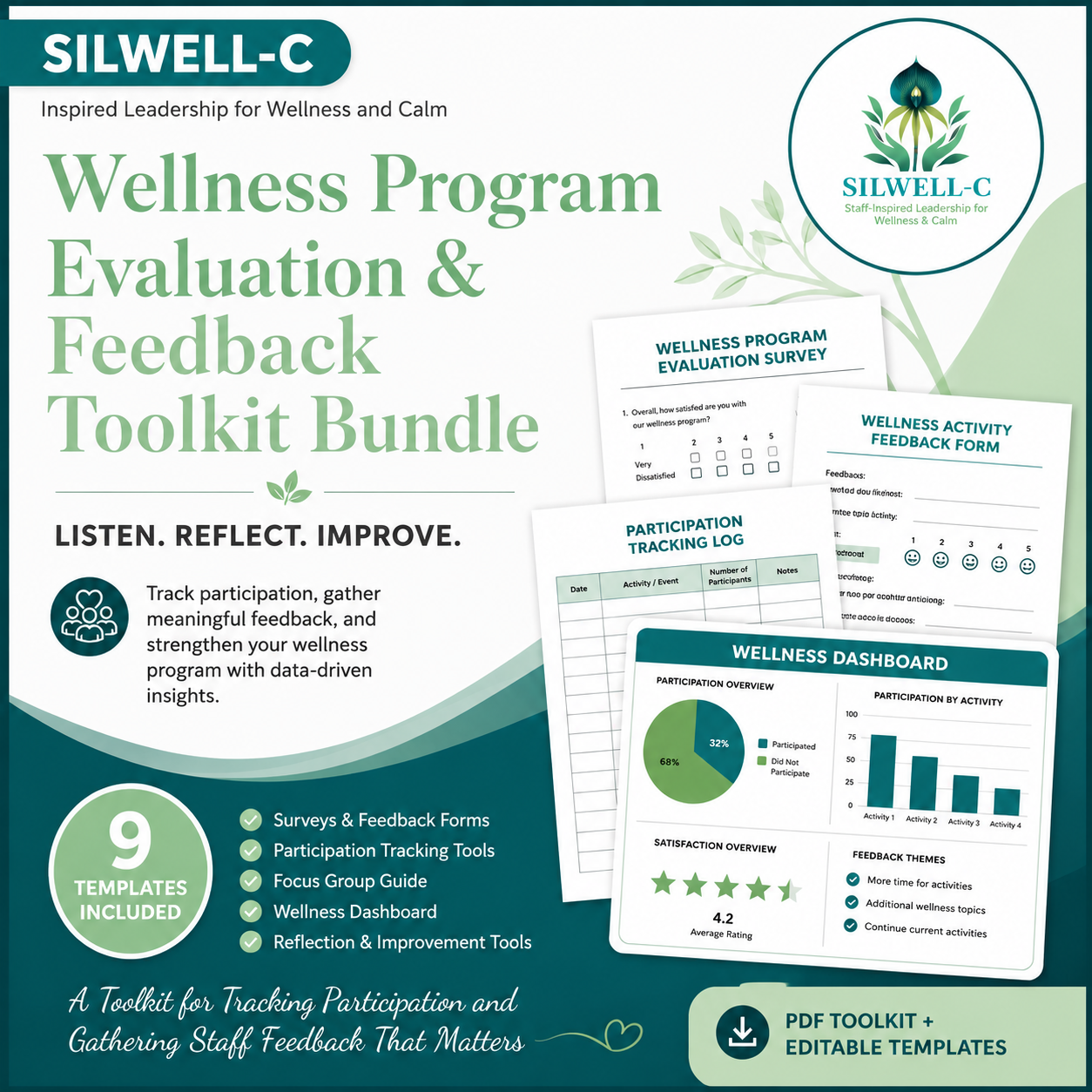 Wellness Program Evaluation Toolkit