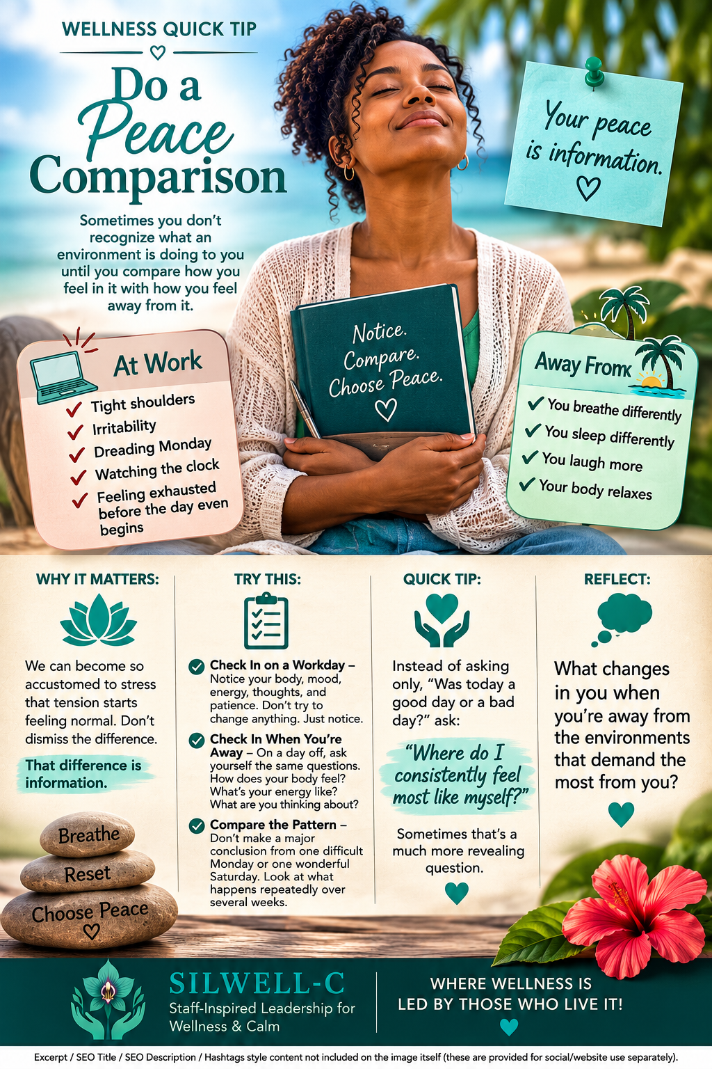 Do a Peace Comparison