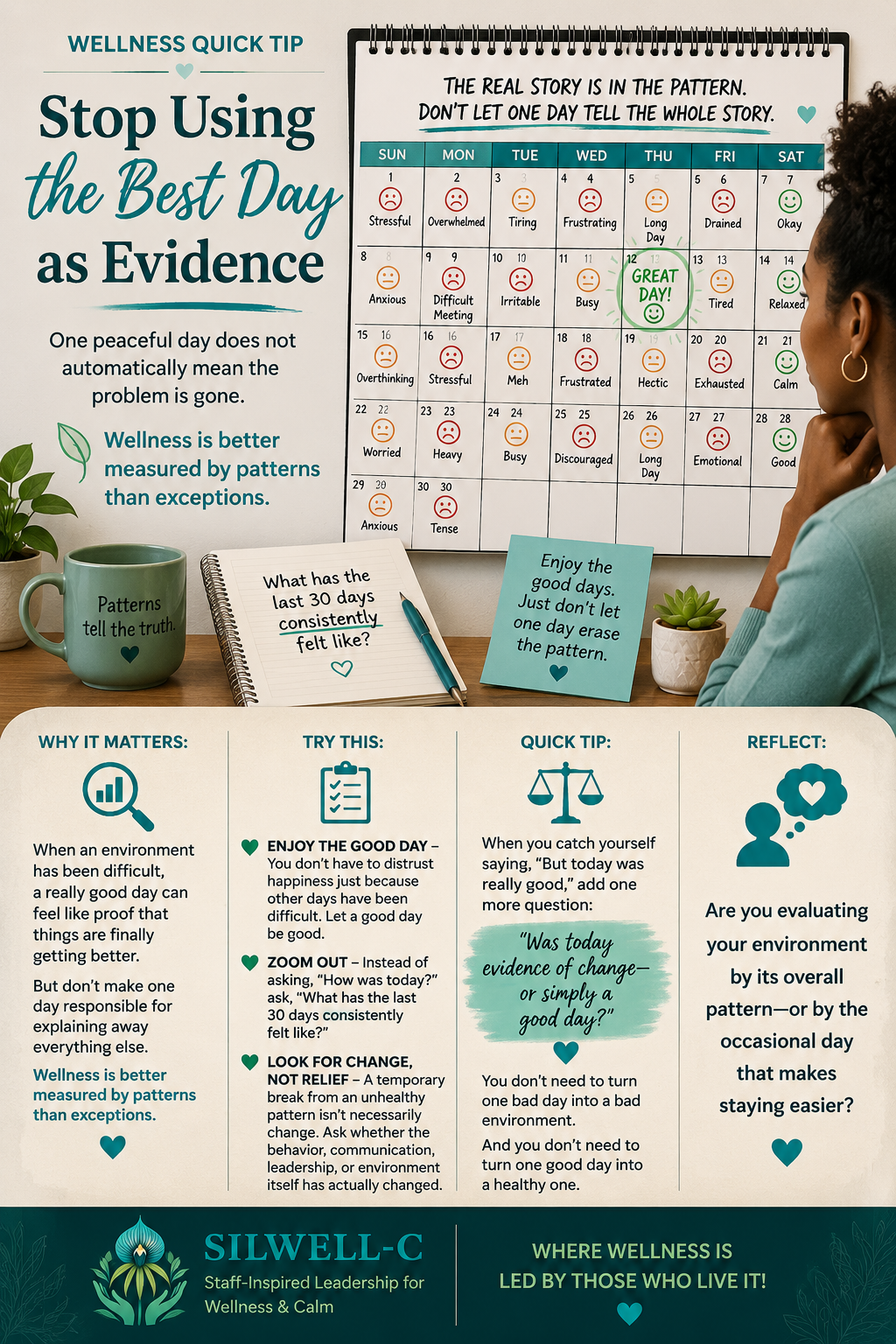 Stop Using the Best Day as Evidence