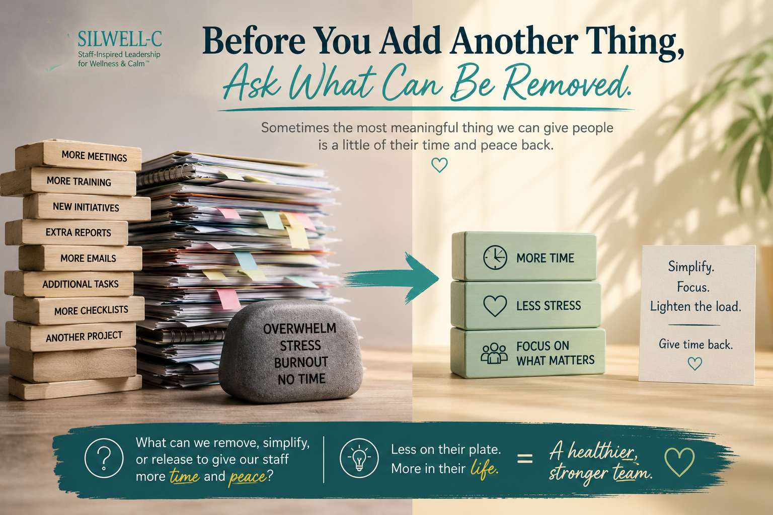 Before You Add Another Thing, Ask What Can Be Removed