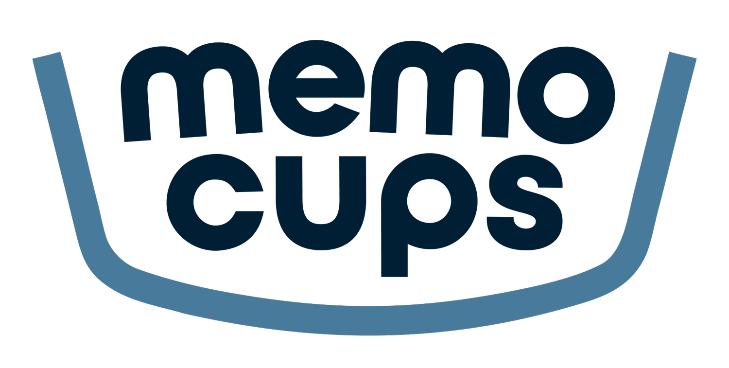 MemoCups
