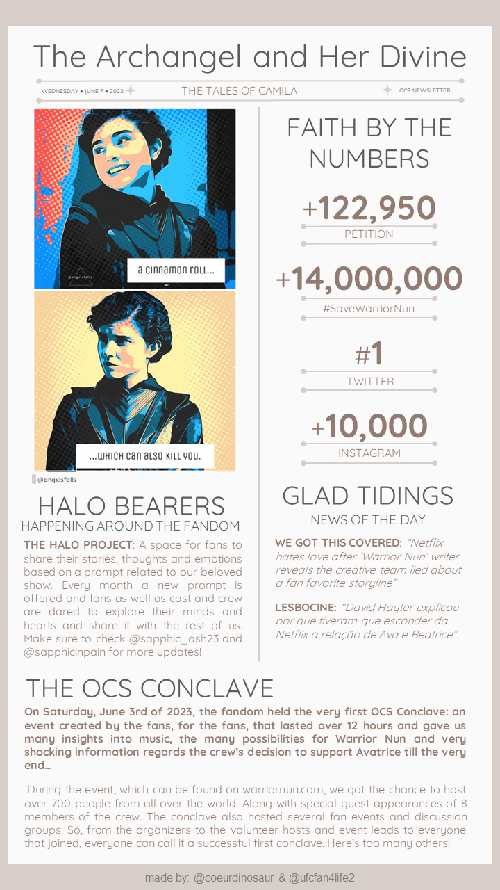 OCS 2023-06-07 Olivia 1 with credit.PNG