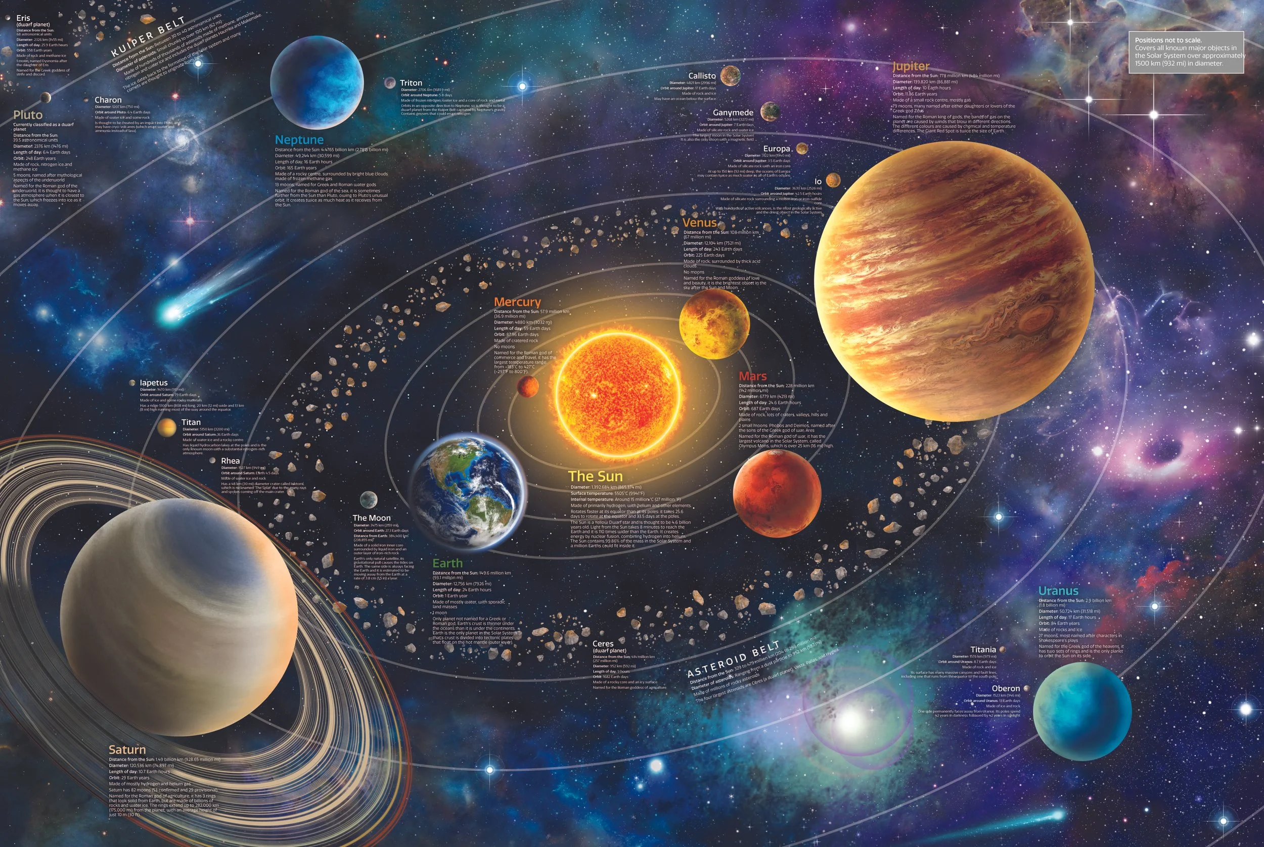 P07415 Puzzabilities Solar System_PZL_23apr24.jpg