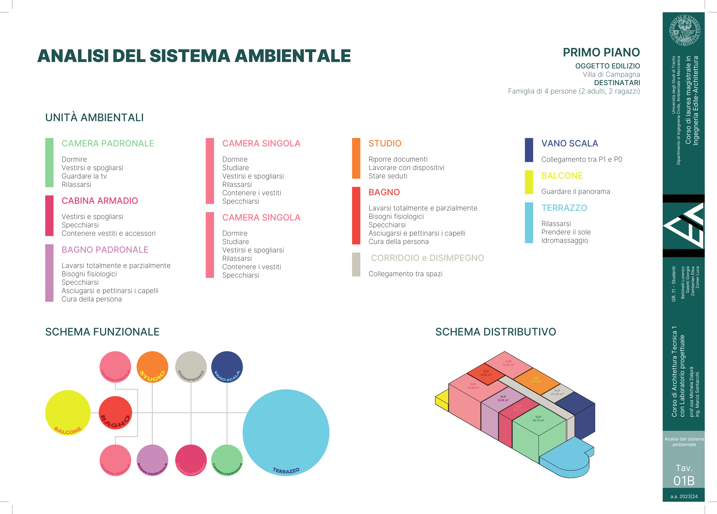 Gr.11_Tav01b_Analisi del sistema ambientale_1.png