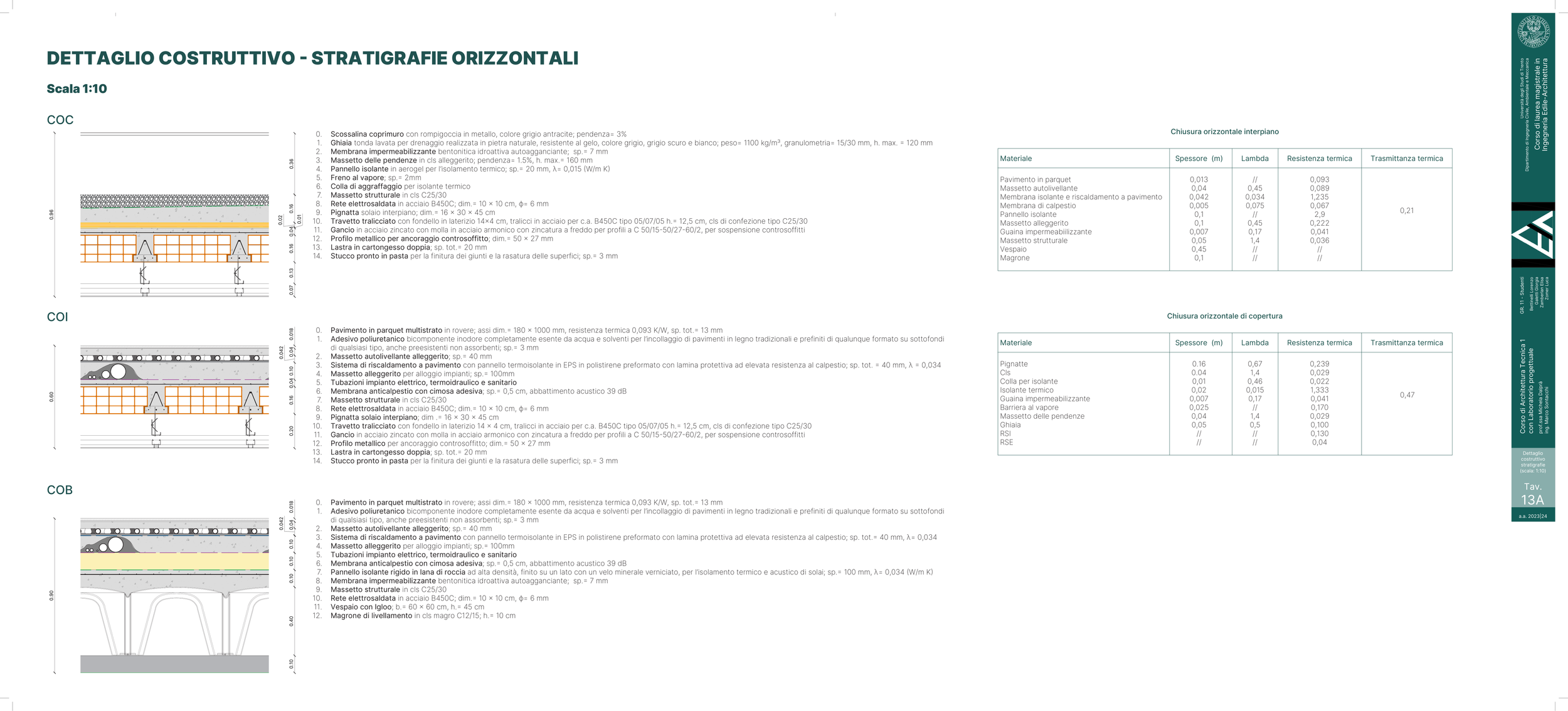 Gr.11_Tav13a_Stratigrafie orizzontali_1.png
