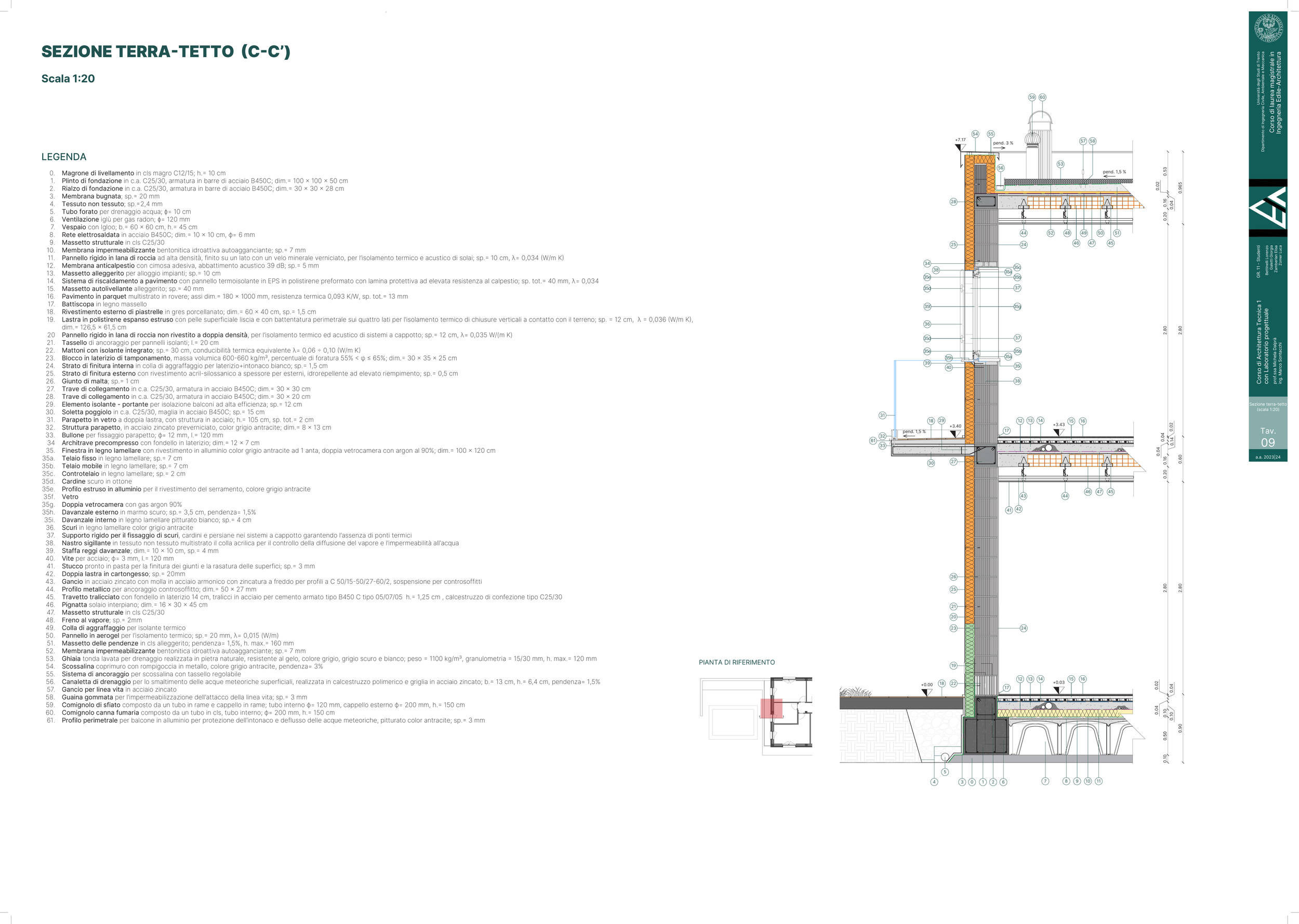 Gr.11_Tav09_Sezione terra-tetto_1.png