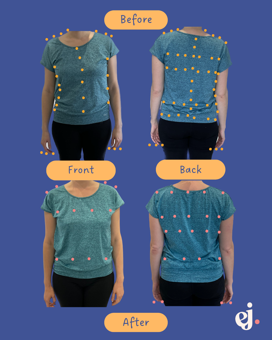 A comparison showing a woman's body before and after, with front and back views. The top images are labeled 'Before' and the bottom images 'After.' The woman is wearing a blue heathered t-shirt and black pants in all images, with orange and pink dott
