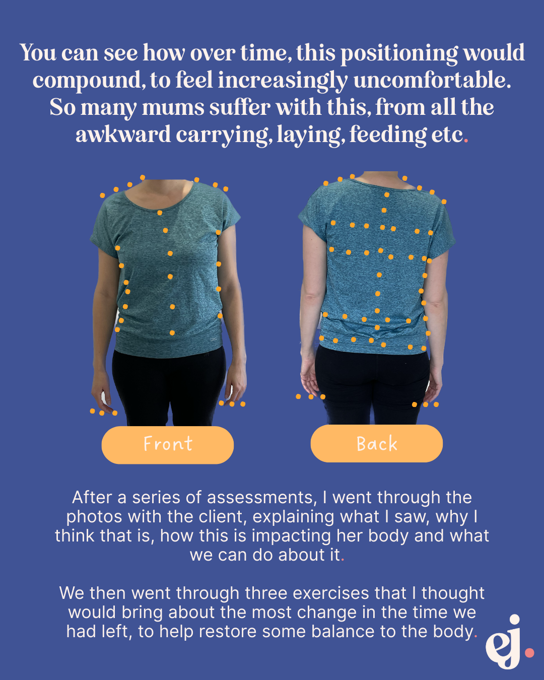 A graphic showing a woman’s front and back assessment photos, with orange dotted lines outlining body contours. Text explains how body positioning affects discomfort, with a paragraph about assessment and exercises for body balance.