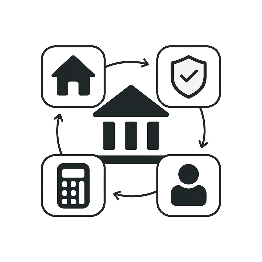 A flowchart demonstrating home security with icons of a house, shield with checkmark, person, telephone, and a building, connected by arrows.