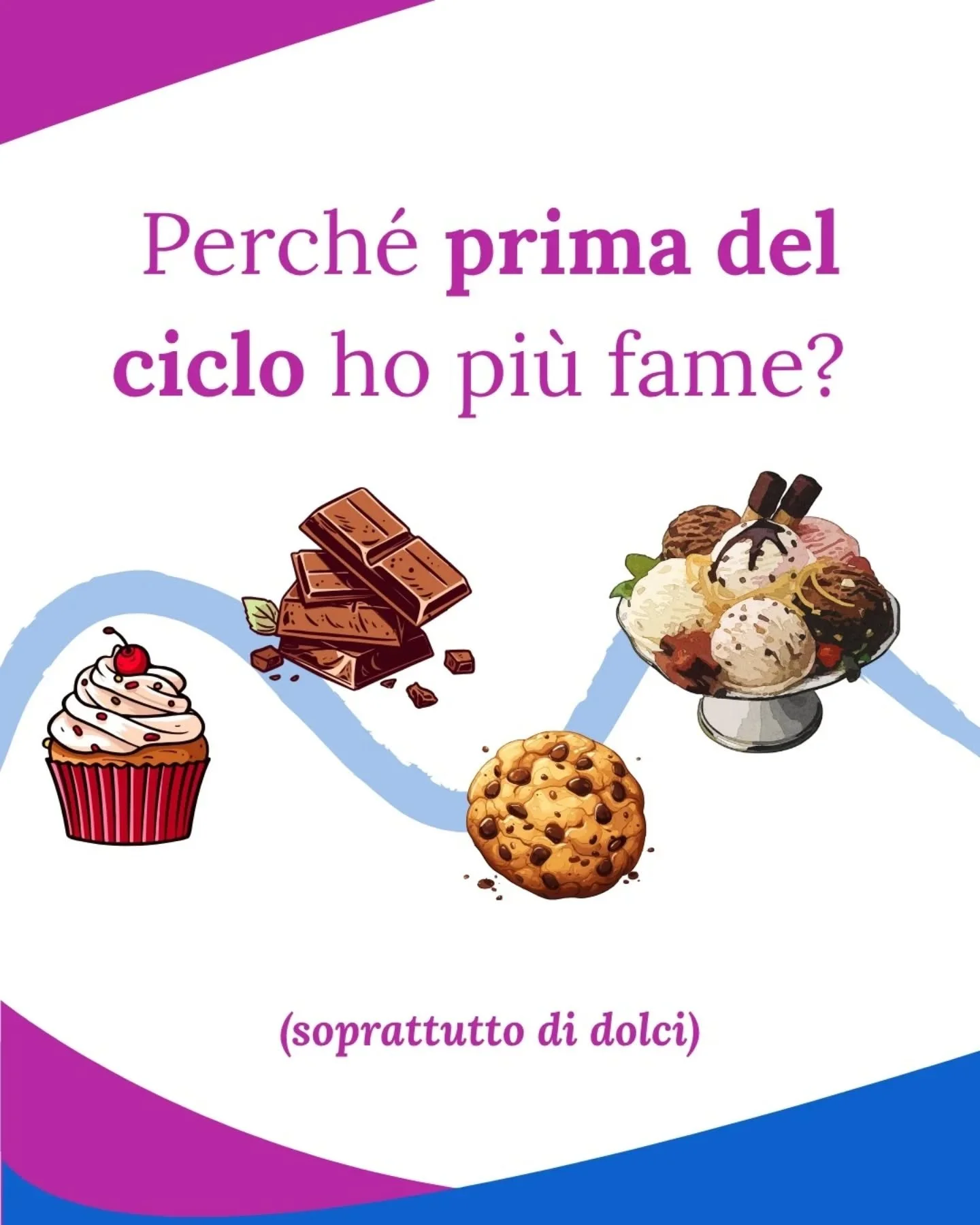 Molte donne riferiscono un aumento della fame e del desiderio di cibi gratificanti &ndash; in particolare cioccolato e dolci &ndash; nei giorni che precedono il ciclo mestruale.

🔎 In medicina e psicologia si parla di craving, cio&egrave; un desider