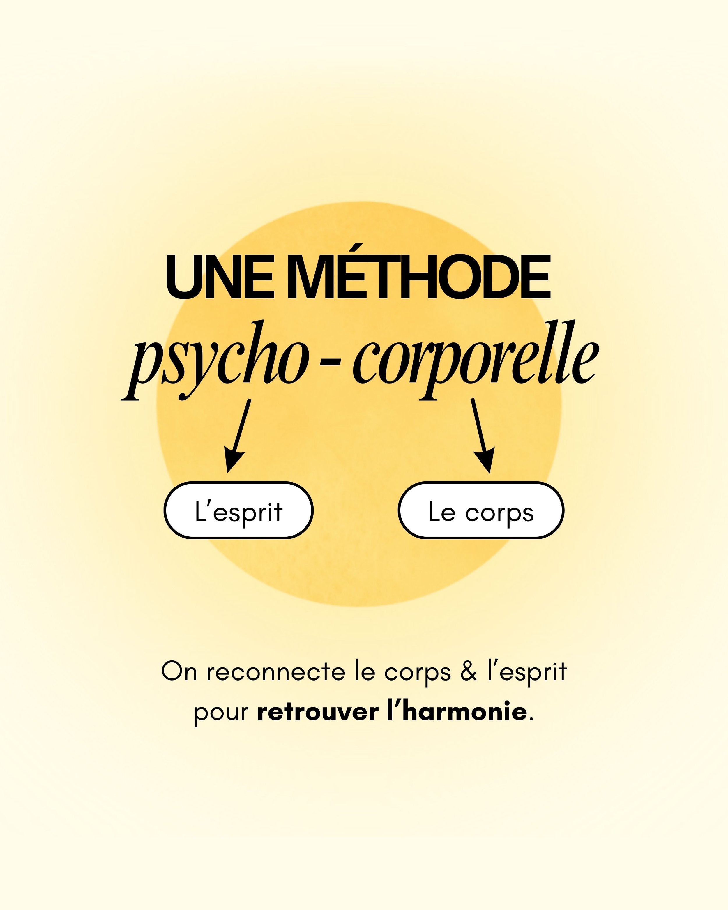 Méthode psycho-corpselle pour reconnecter l'esprit et le corps afin de retrouver l'harmonie, avec flèches pointant vers l'esprit et le corps