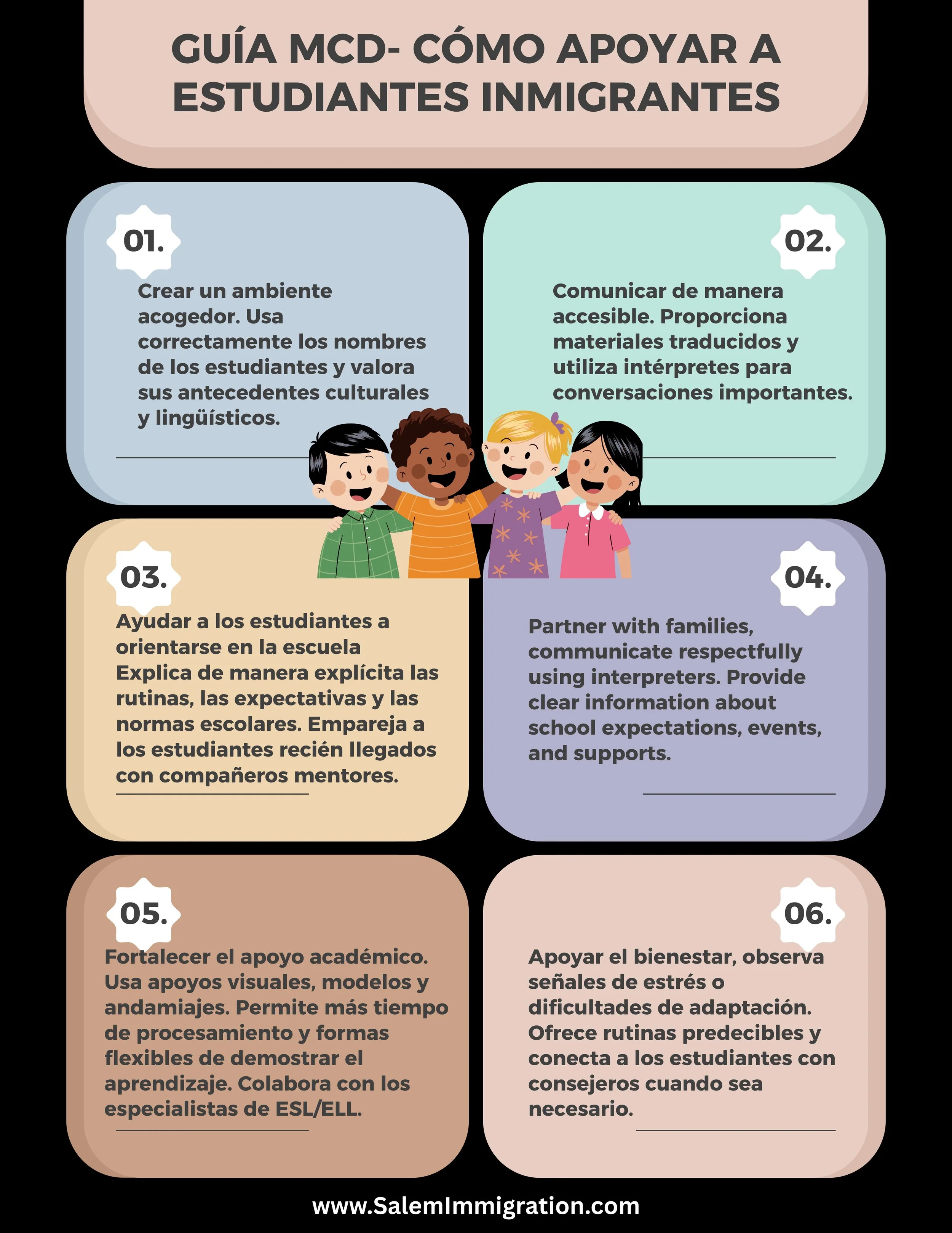 Guía MCD- Cómo apoyar a estudiantes inmigrantes