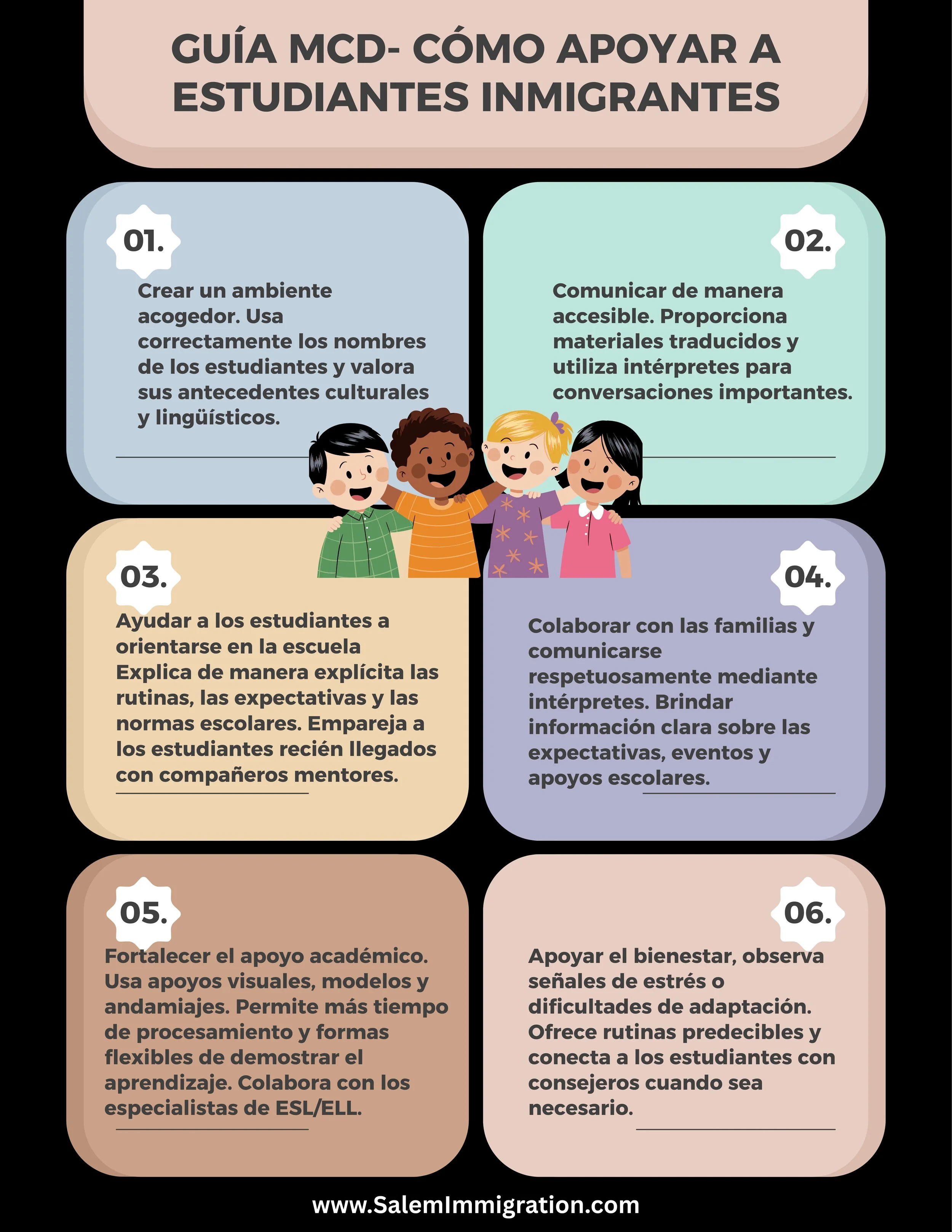 Guía MCD- Cómo apoyar a estudiantes inmigrantes