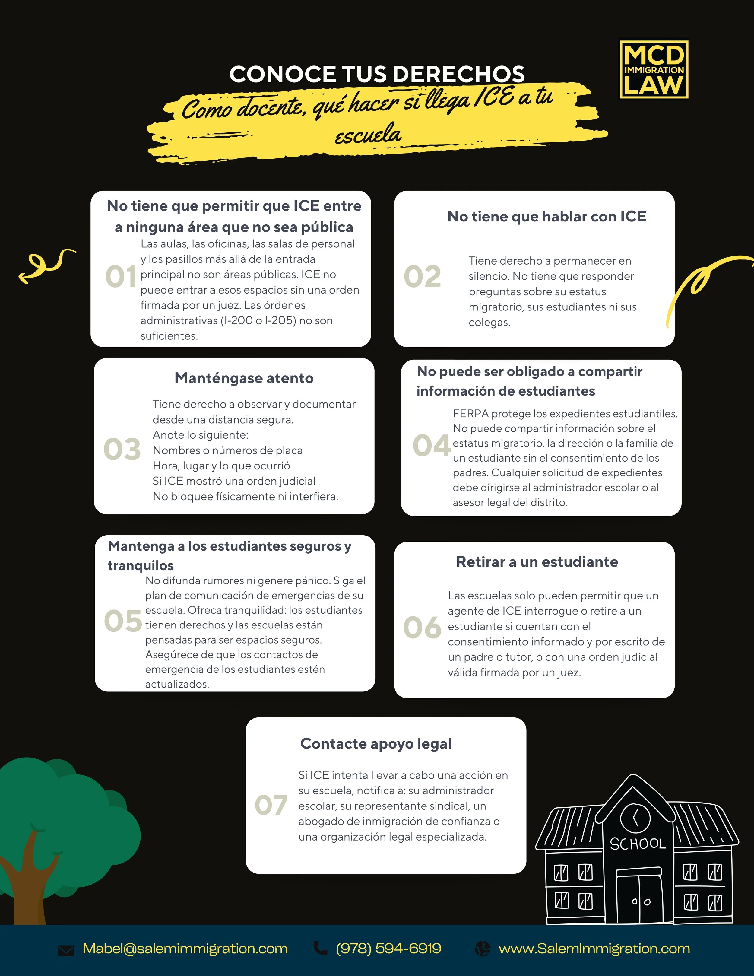 Conoce tus derechos: como docente, qué hacer si llega ICE a tu escuela