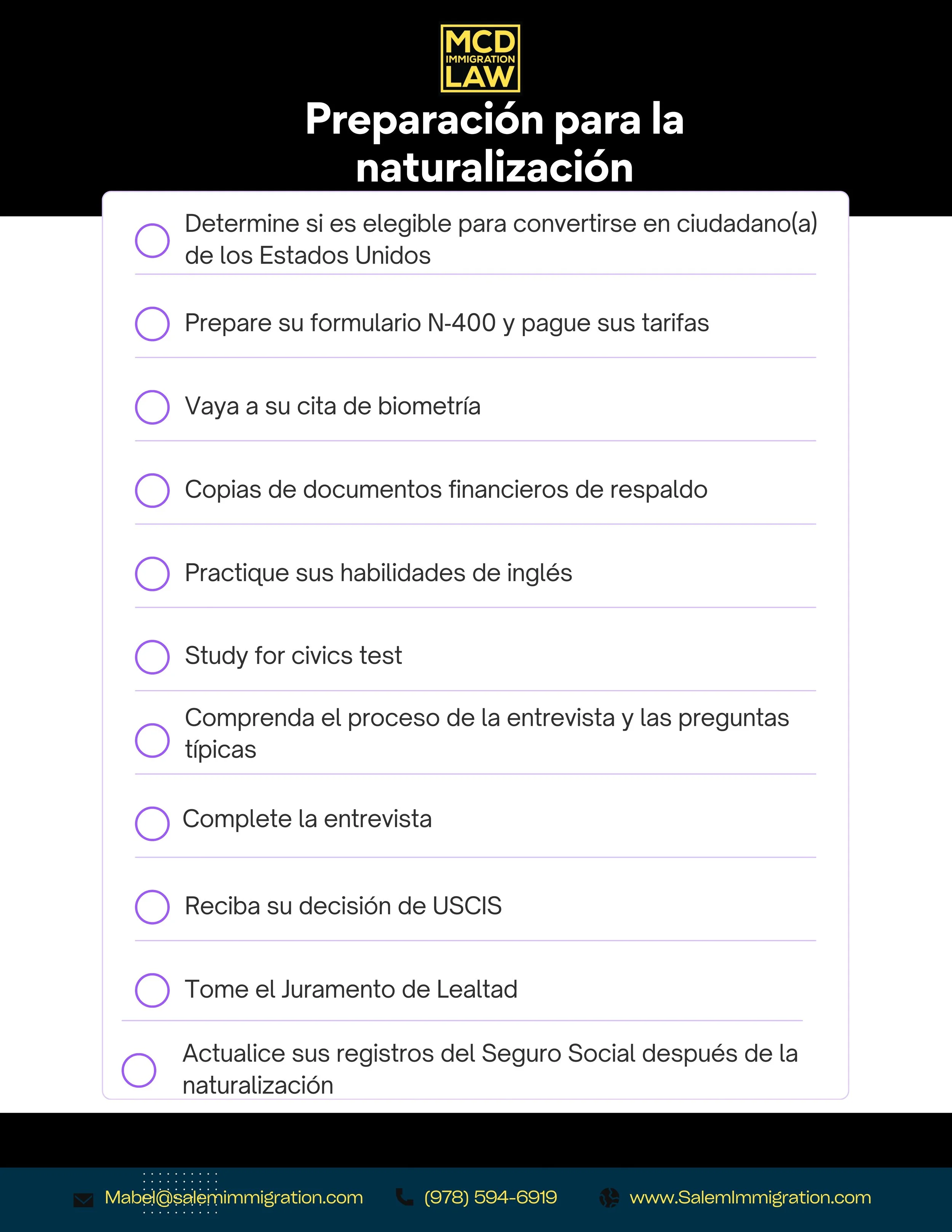 Lista de verificación: Tramitación consular Viajes