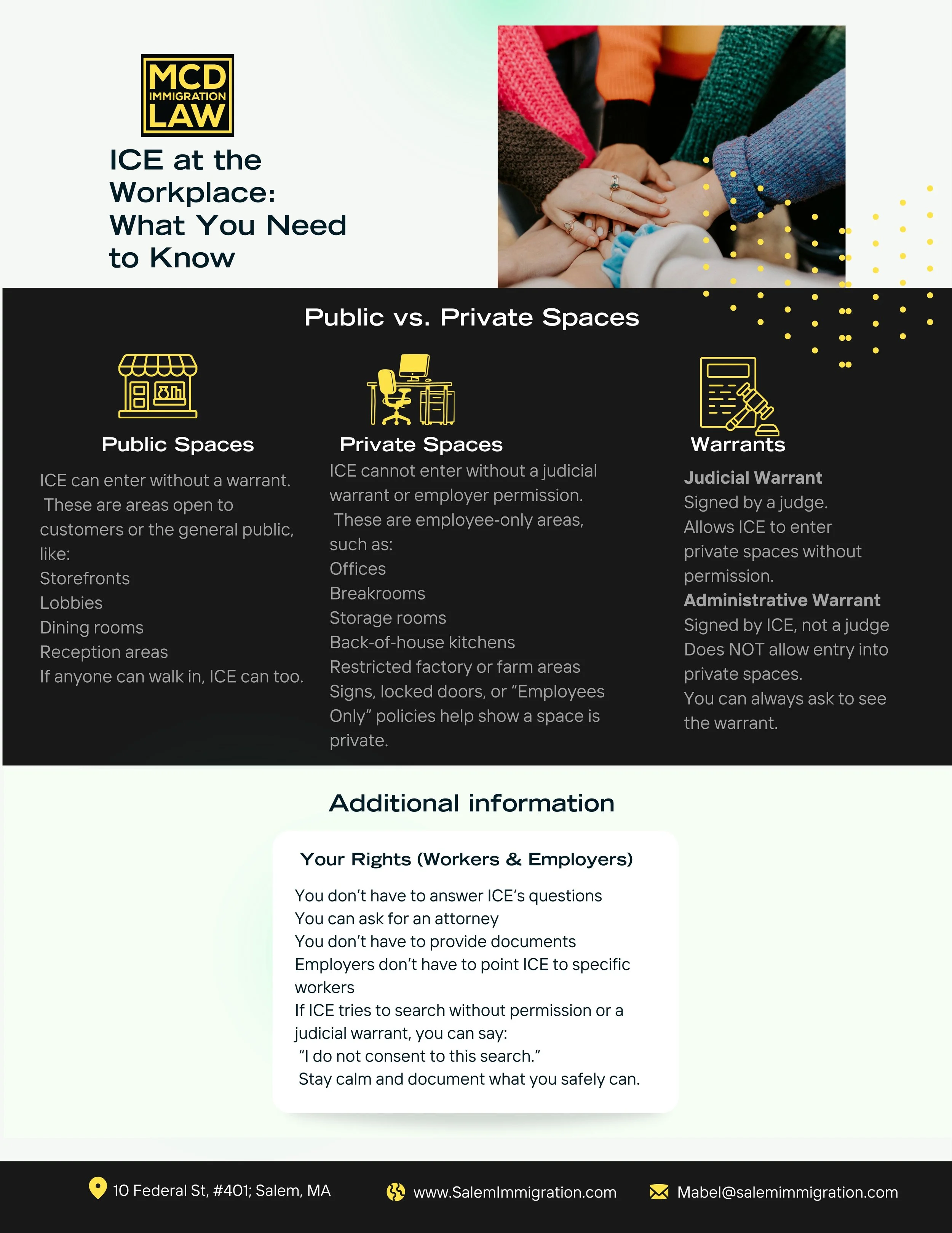 Conozca sus derechos: propietarios de negocios 