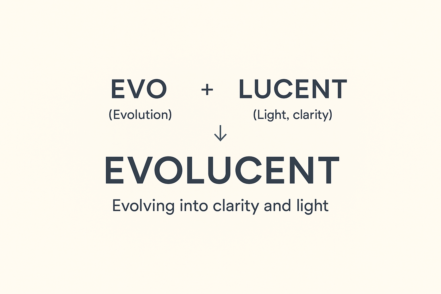A diagram showing the combination of 'EVO' (Evolution) and 'LUCENT' (Light, clarity) to form the word 'EVOLUCENT', with the explanation 'Evolving into clarity and light'.