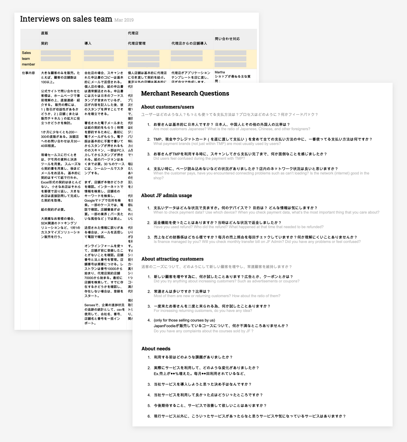 Interview questions and notes