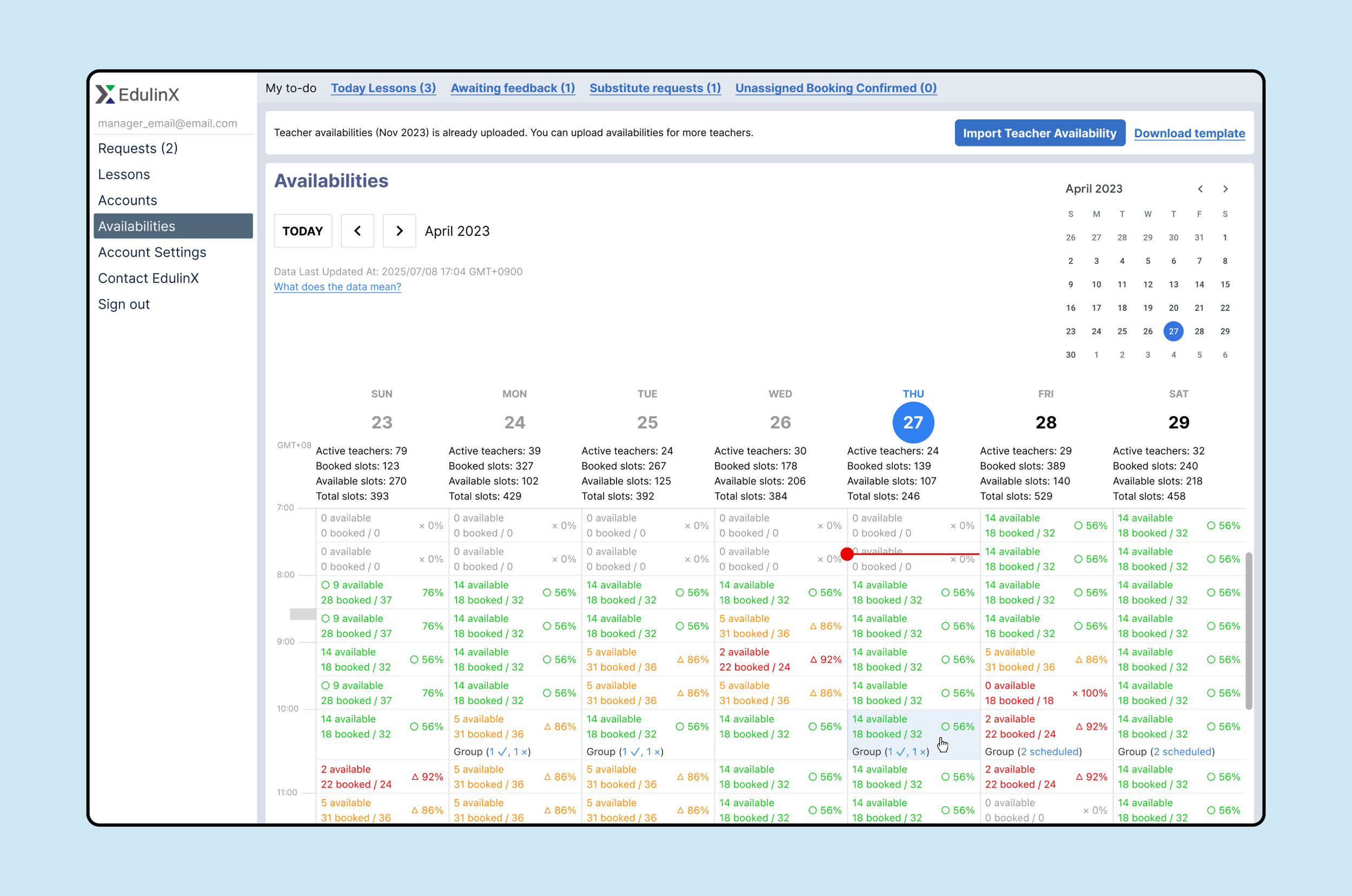 Managers monitor teacher availabilities