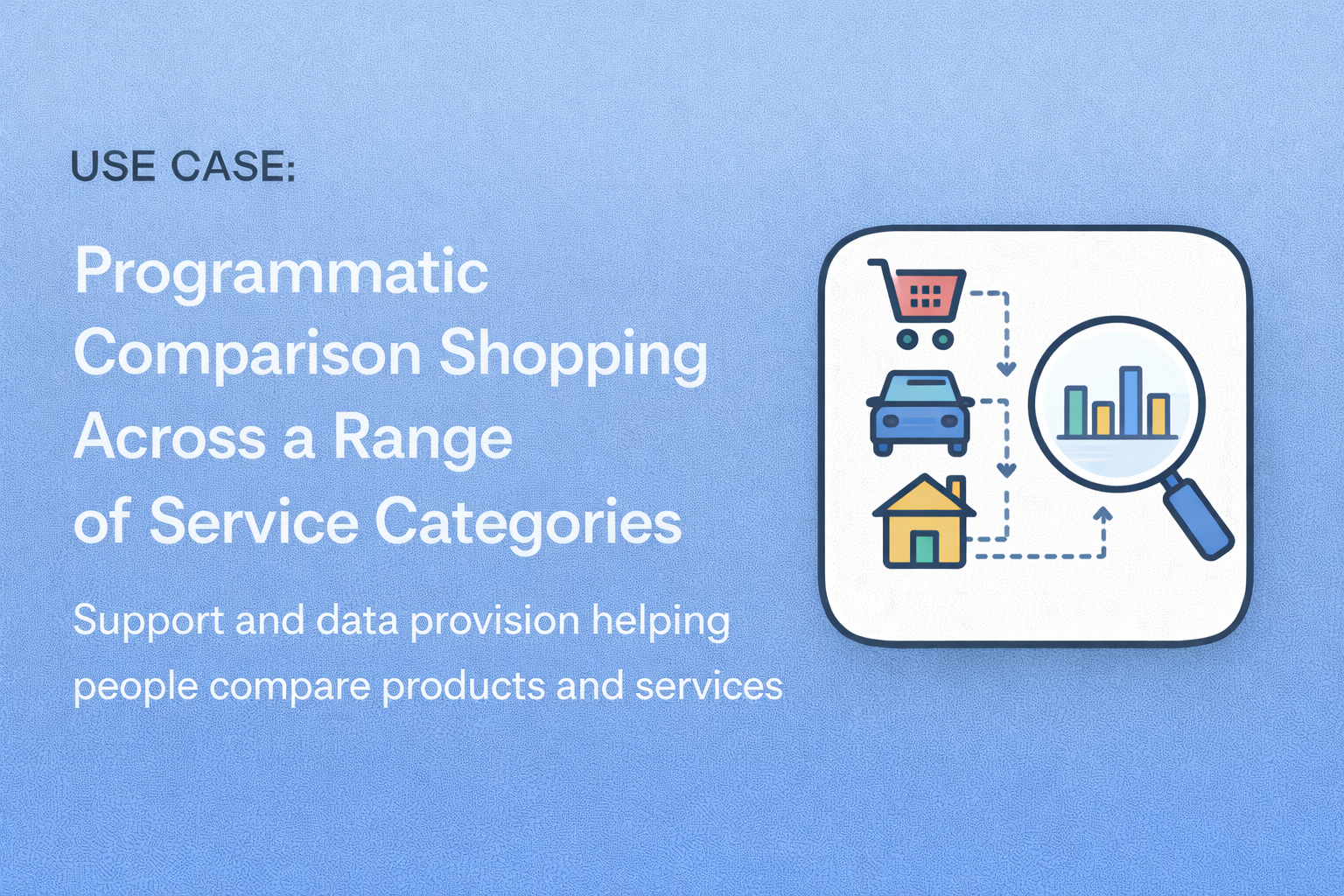 Use Case: Programmatic Comparison Shopping Across a Range of Service Categories