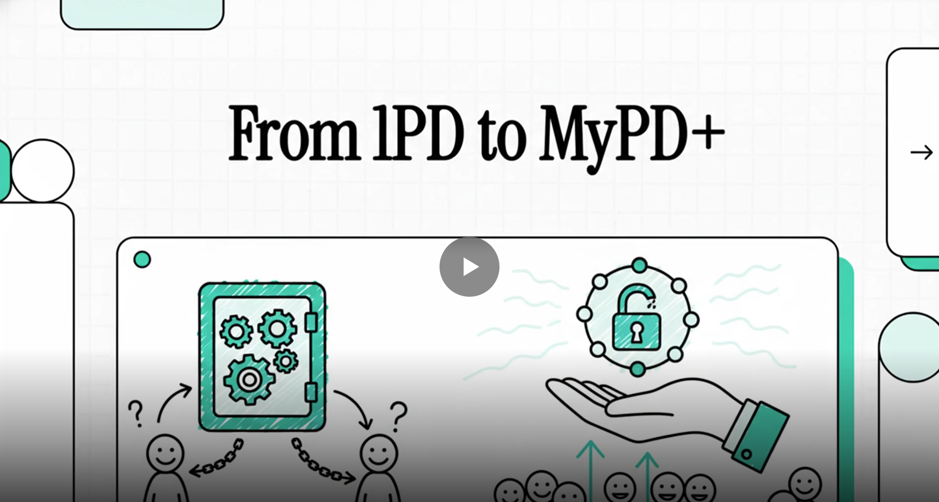 From 1PD (First-Party Data) to MyPD+ (My Personal Data): Why Personal Data Needs a New Operating Model