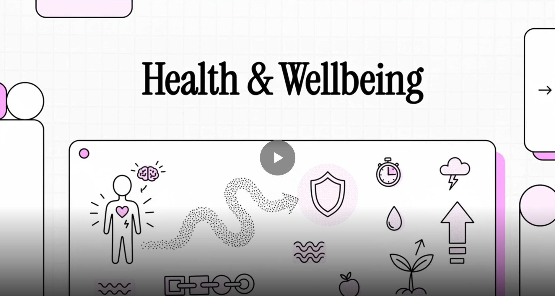 Use Case: Health and Wellbeing Dashboard