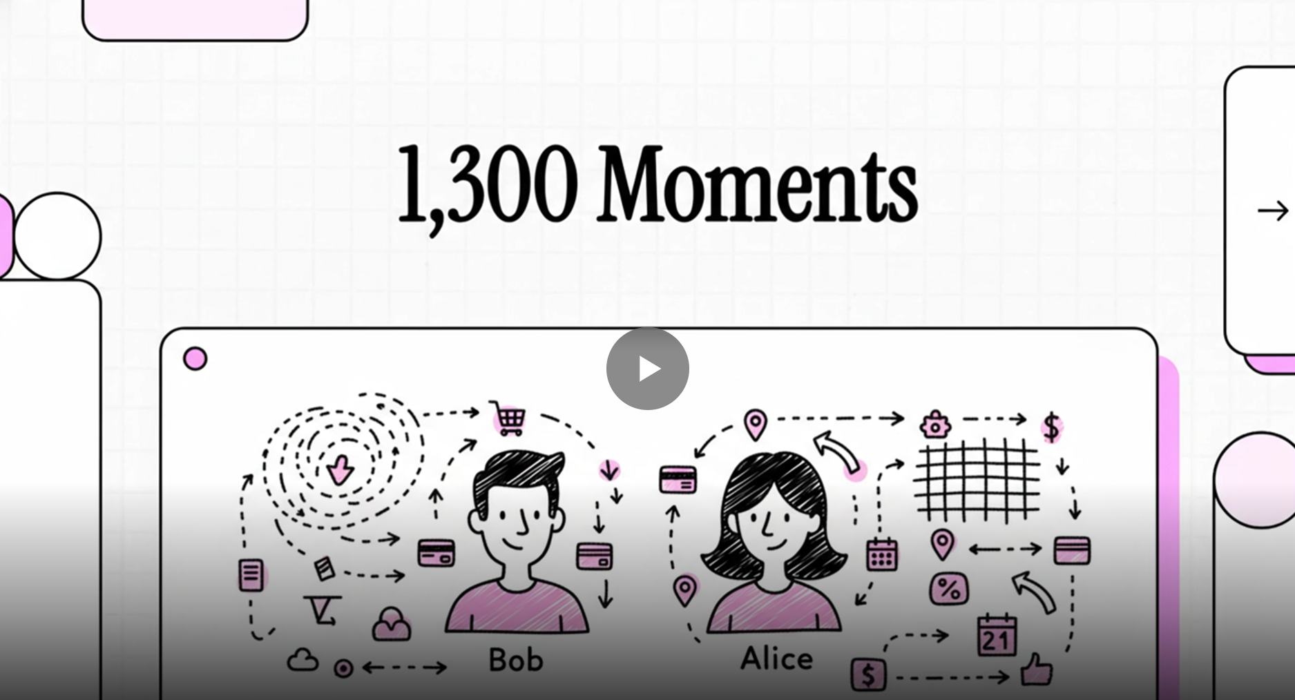 1300 Moments!
