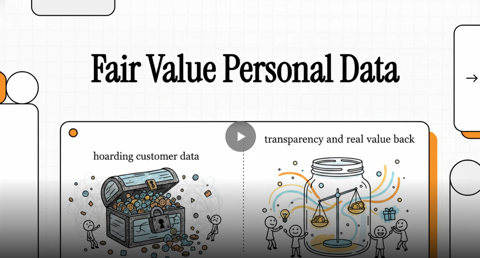 What if there was a viable means for individuals to receive fair value and utility from their data