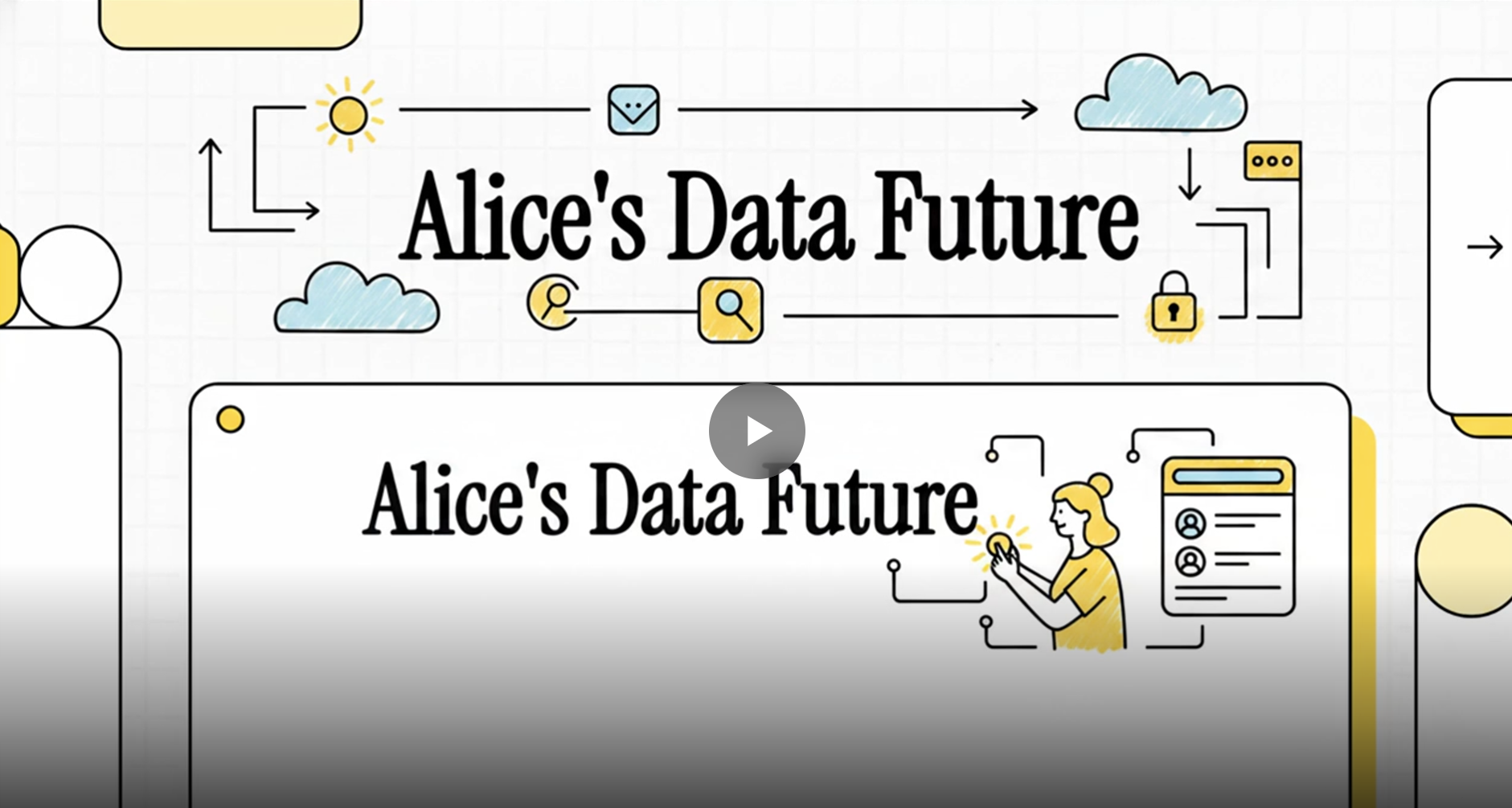 What does Alice’s data future look like?