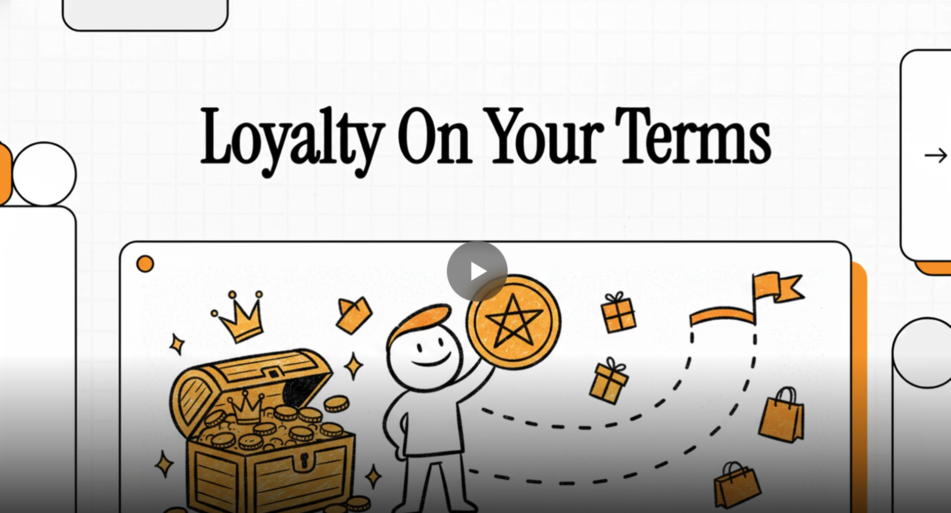 Use Case: Loyalty on Your Terms