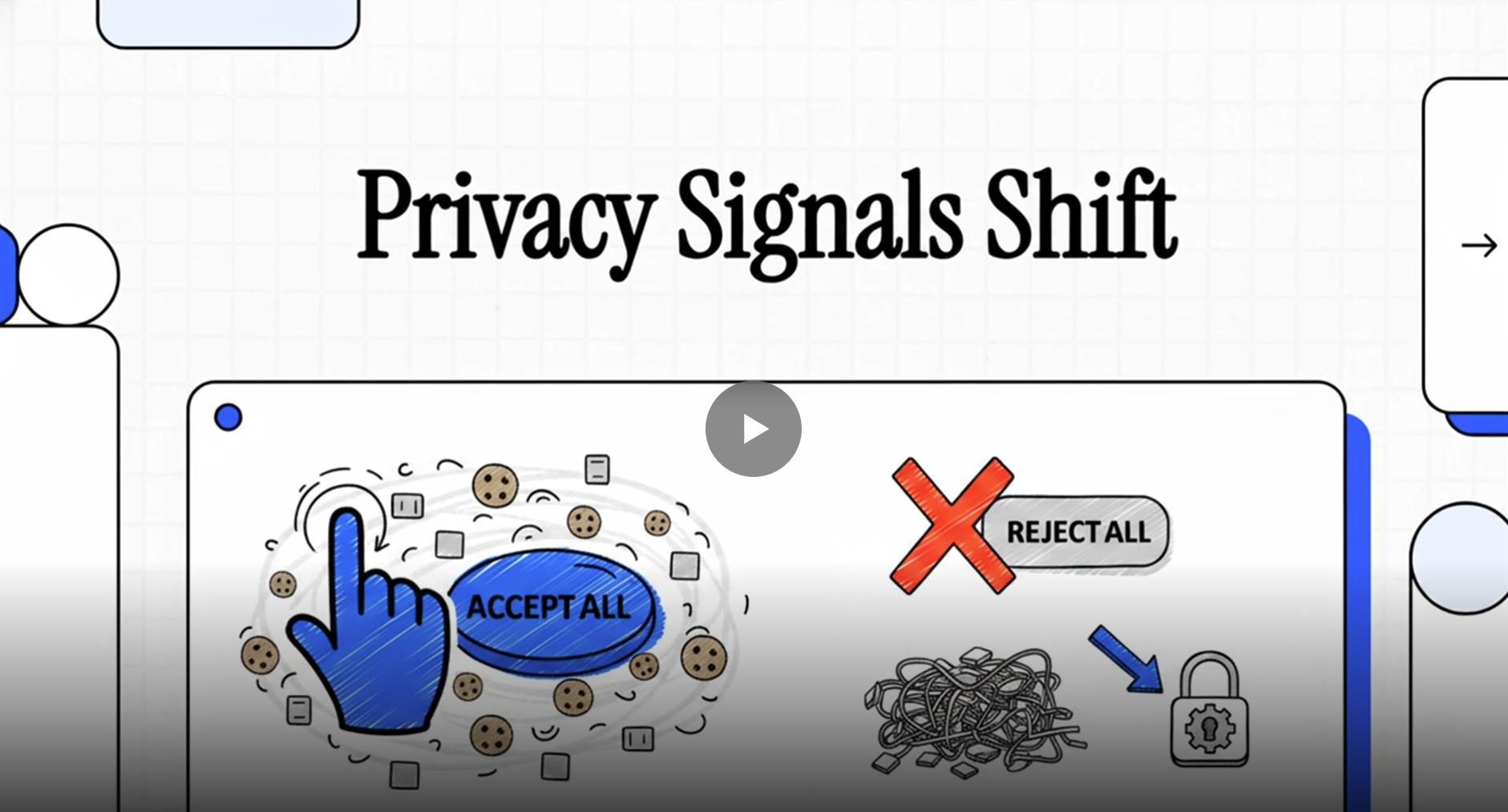 Article 88b: From Cookie Banner Theatre to Portable Privacy Signals