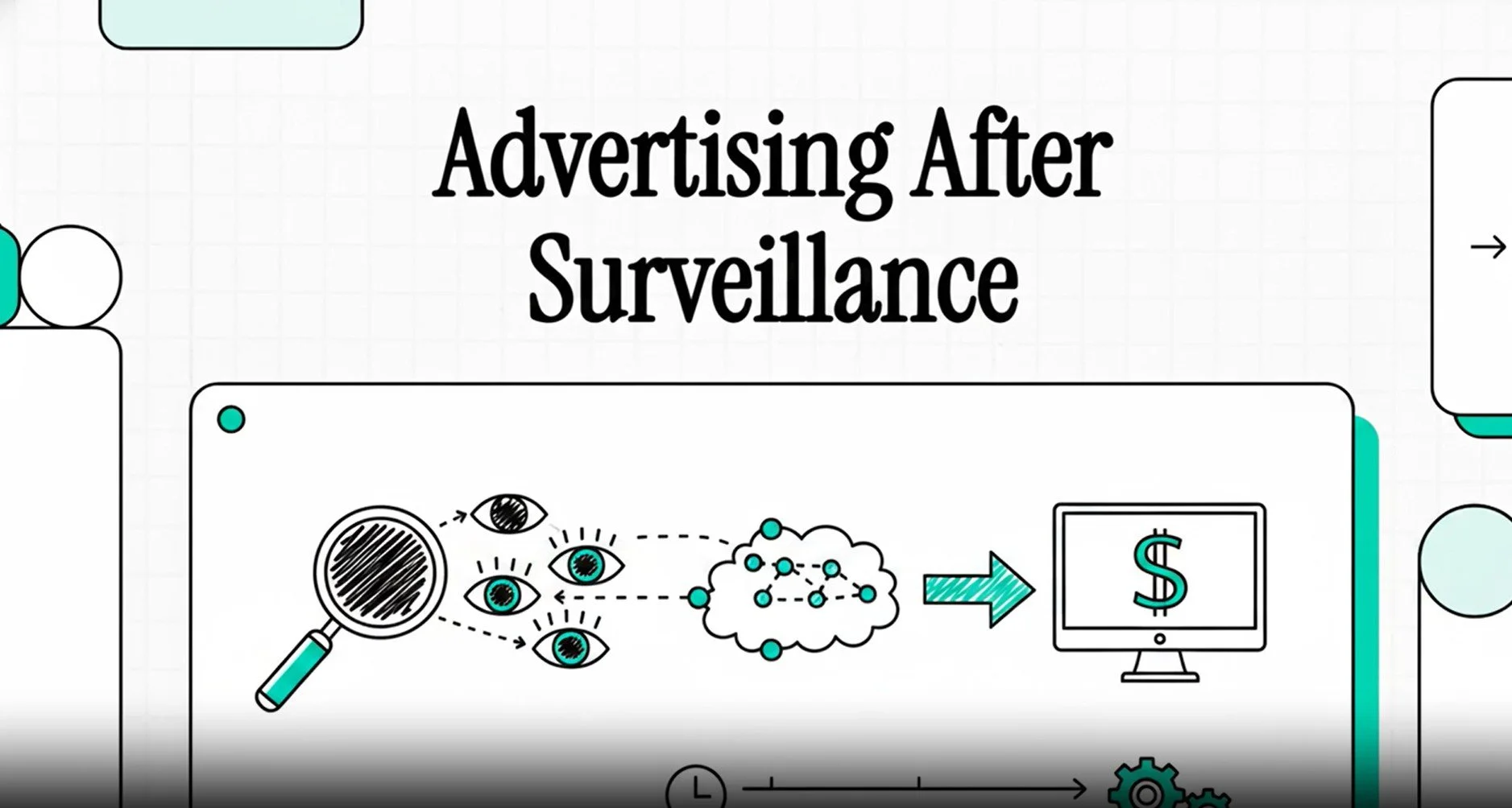Advertising After Surveillance