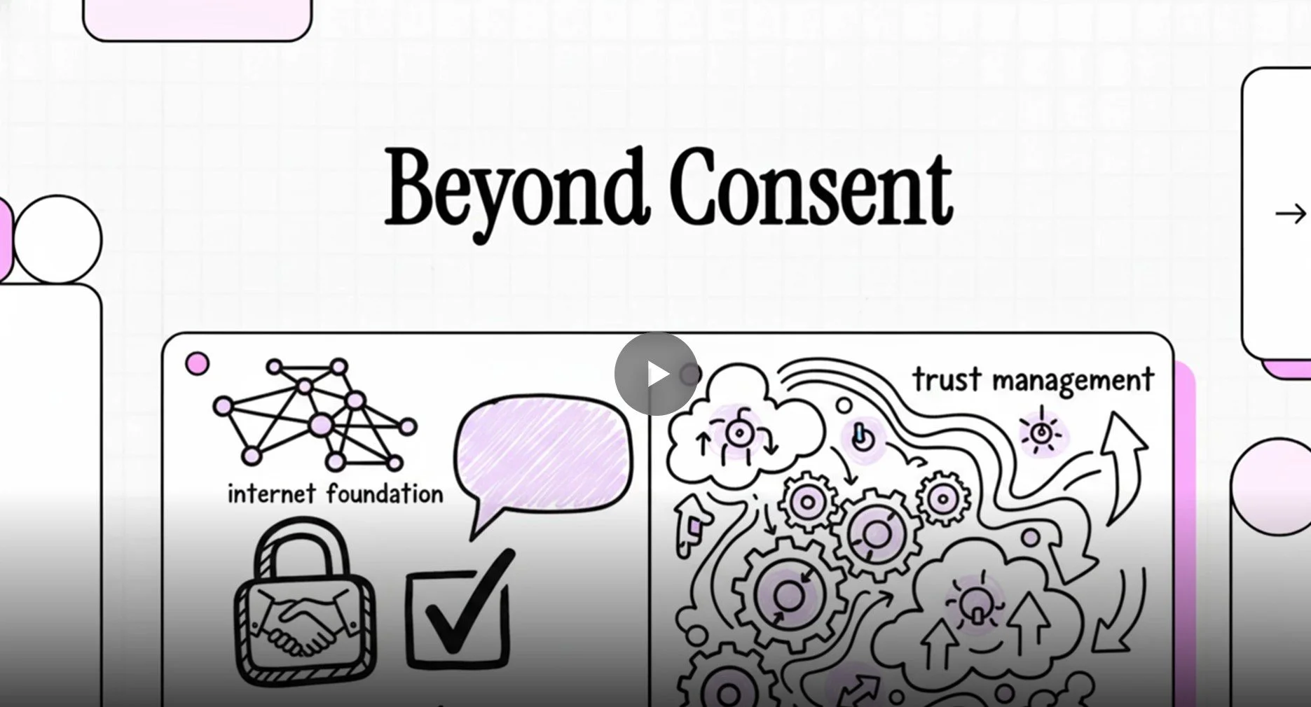 Beyond Consent: Why Trust Management Platforms Are Emerging