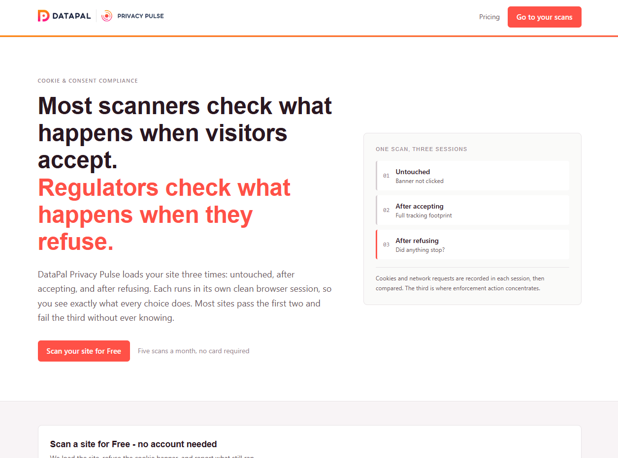 Introducing Privacy Pulse and the Privacy Pulse Index