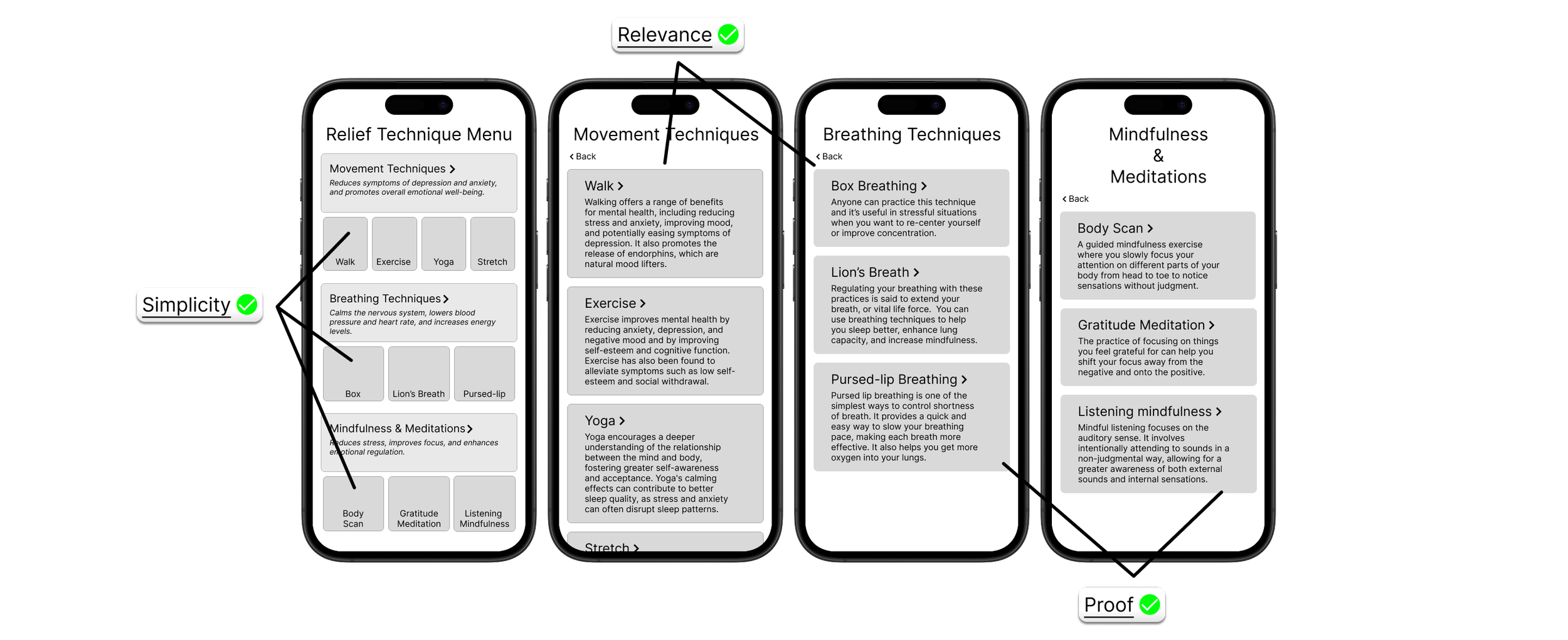 Wireframe - relief technique menu.png