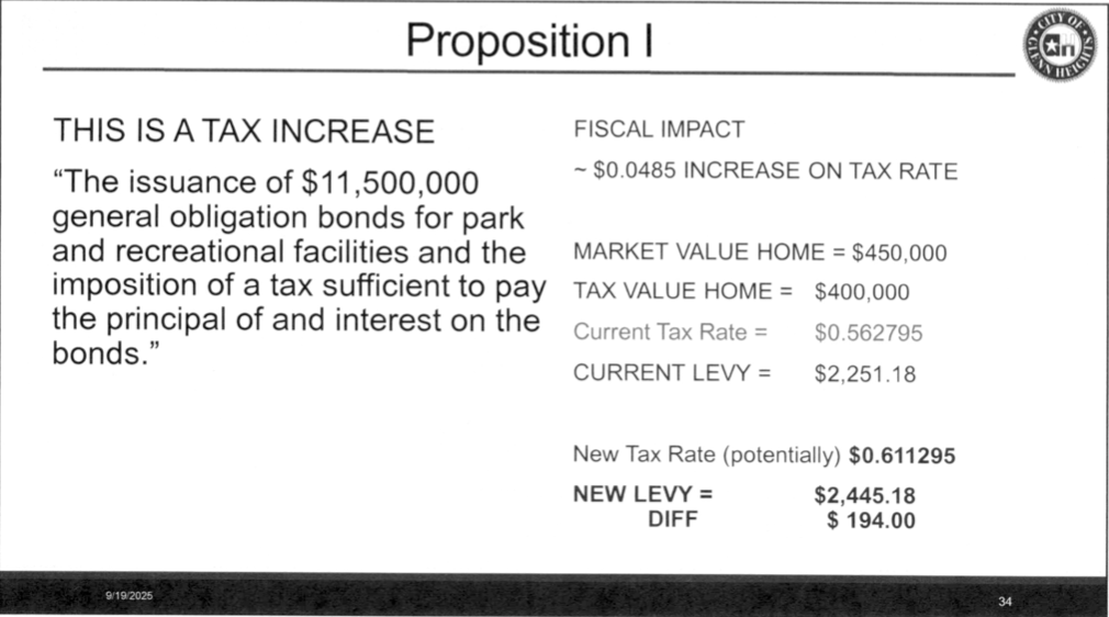 City Provided Information On Proposition I