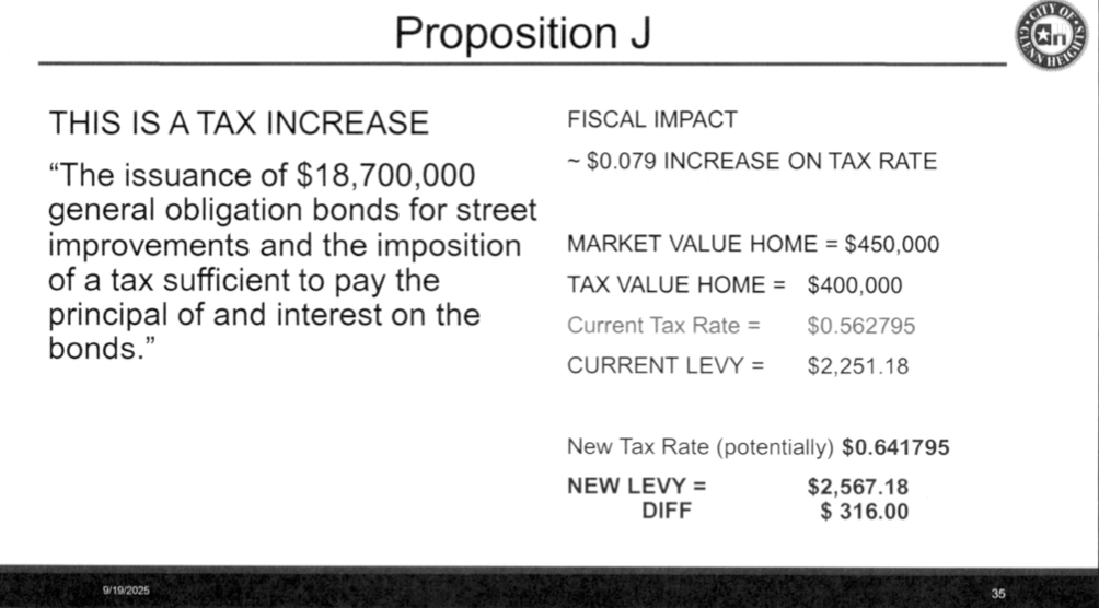 City Provided Information On Proposition J