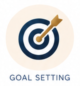 Target with arrow hitting bullseye, labeled 'Goal Setting'