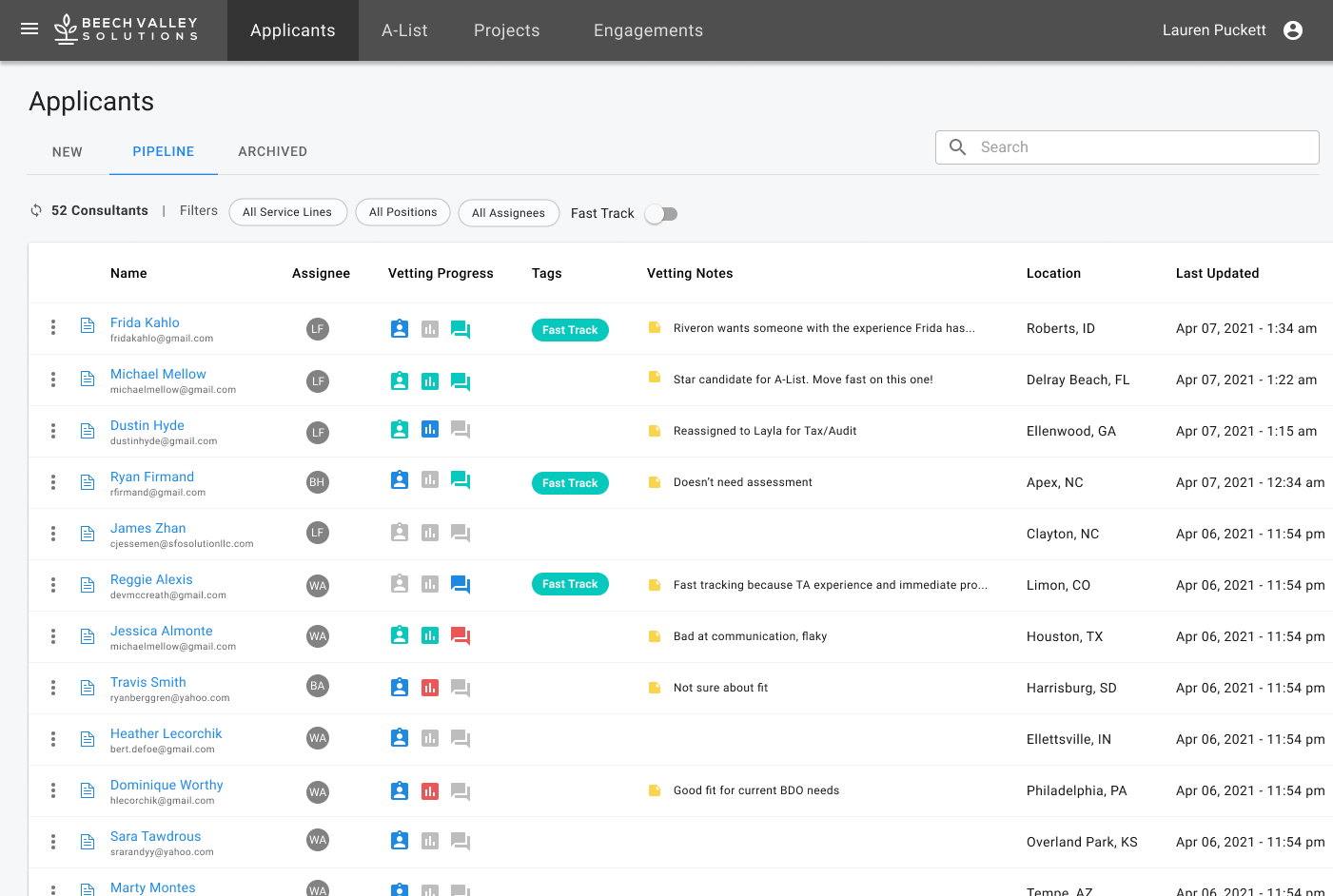 Screenshot of Beech Valley Solutions' applicant management dashboard showing a list of candidates with details such as name, email, assignee, vetting progress, tags, vetting notes, location, last updated, and communication icons.