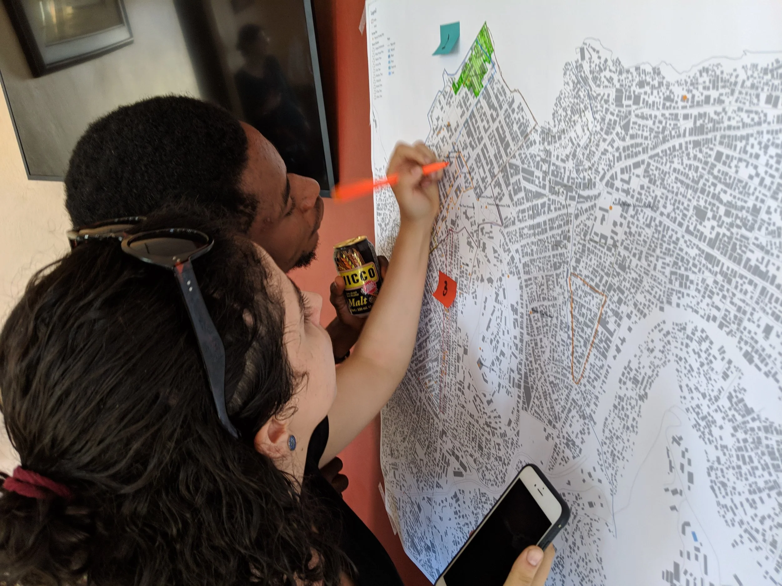 Participatory Research