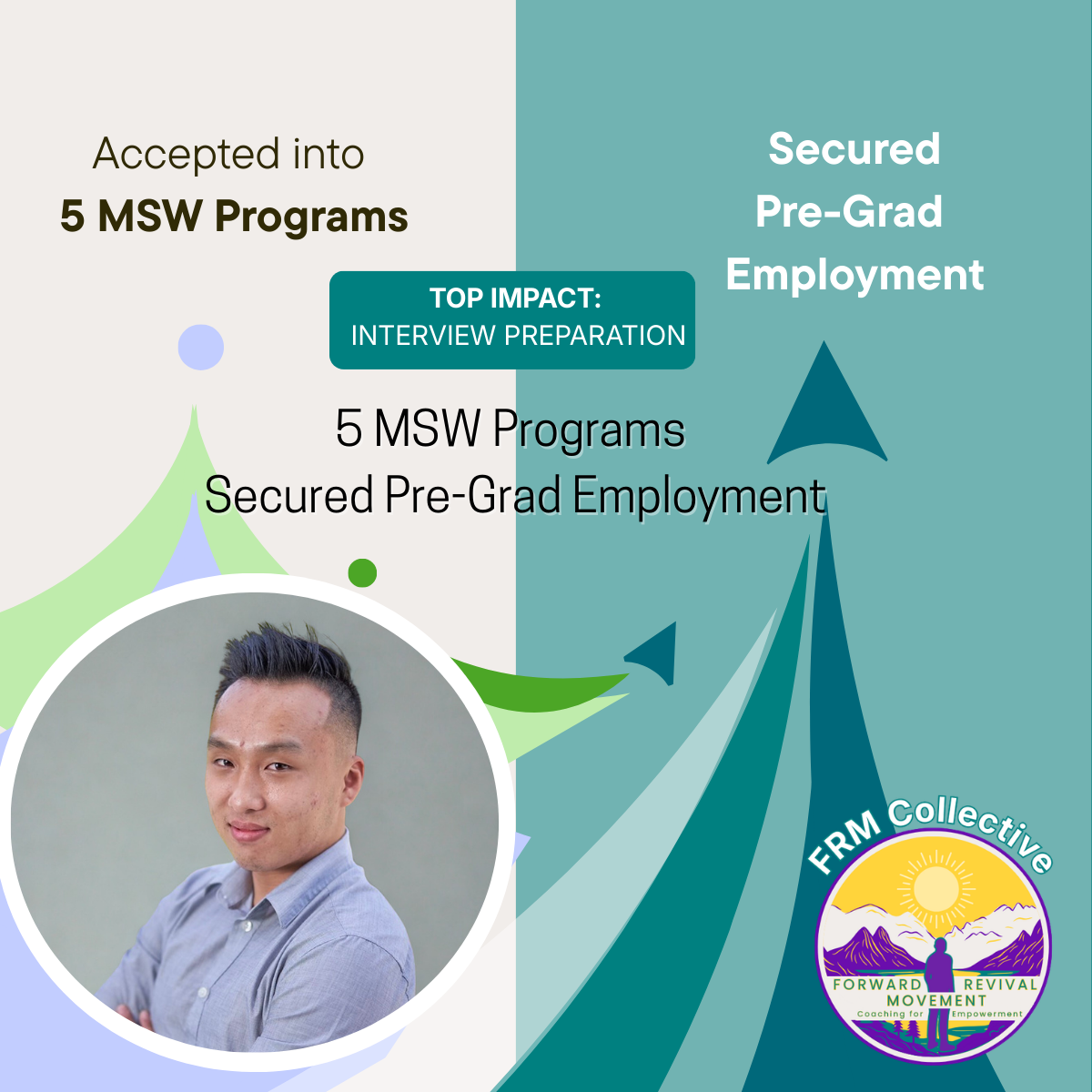 Peace Corps Alum Secures MSW and Job