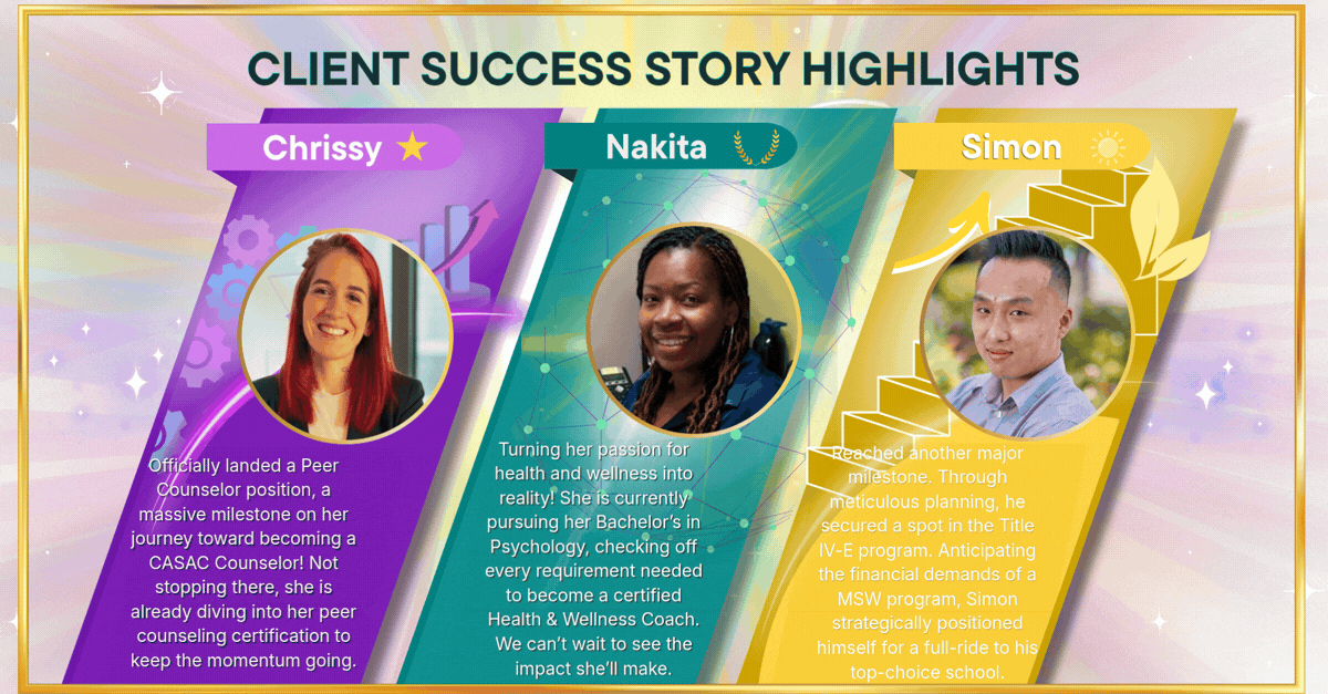 May Success Stories: Turning Persistence into Career Milestones — FRM ...