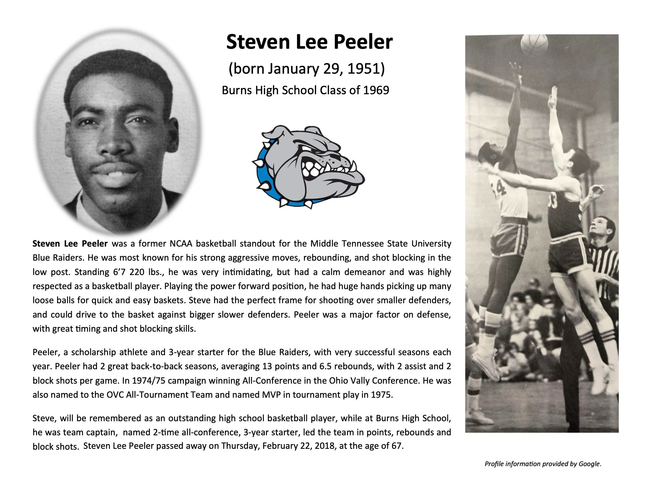 NEW BHS-ALL PLAYERS PROFILE 2025-1.jpeg
