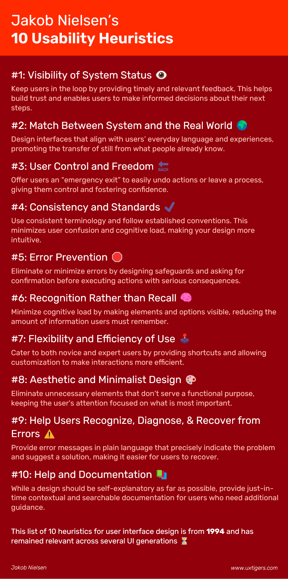 Red infographic listing Jakob Nielsen's 10 usability heuristics for user interface design, numbered 1 to 10, with titles and descriptions including icons like eye, globe, arrow, checkmark, stop sign, speech bubble, joystick, palette, warning sign, and book.