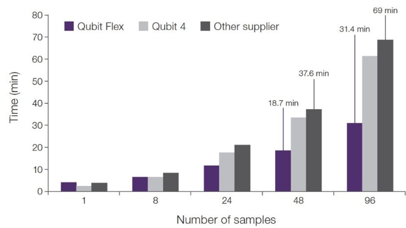 Qubit F 1.png